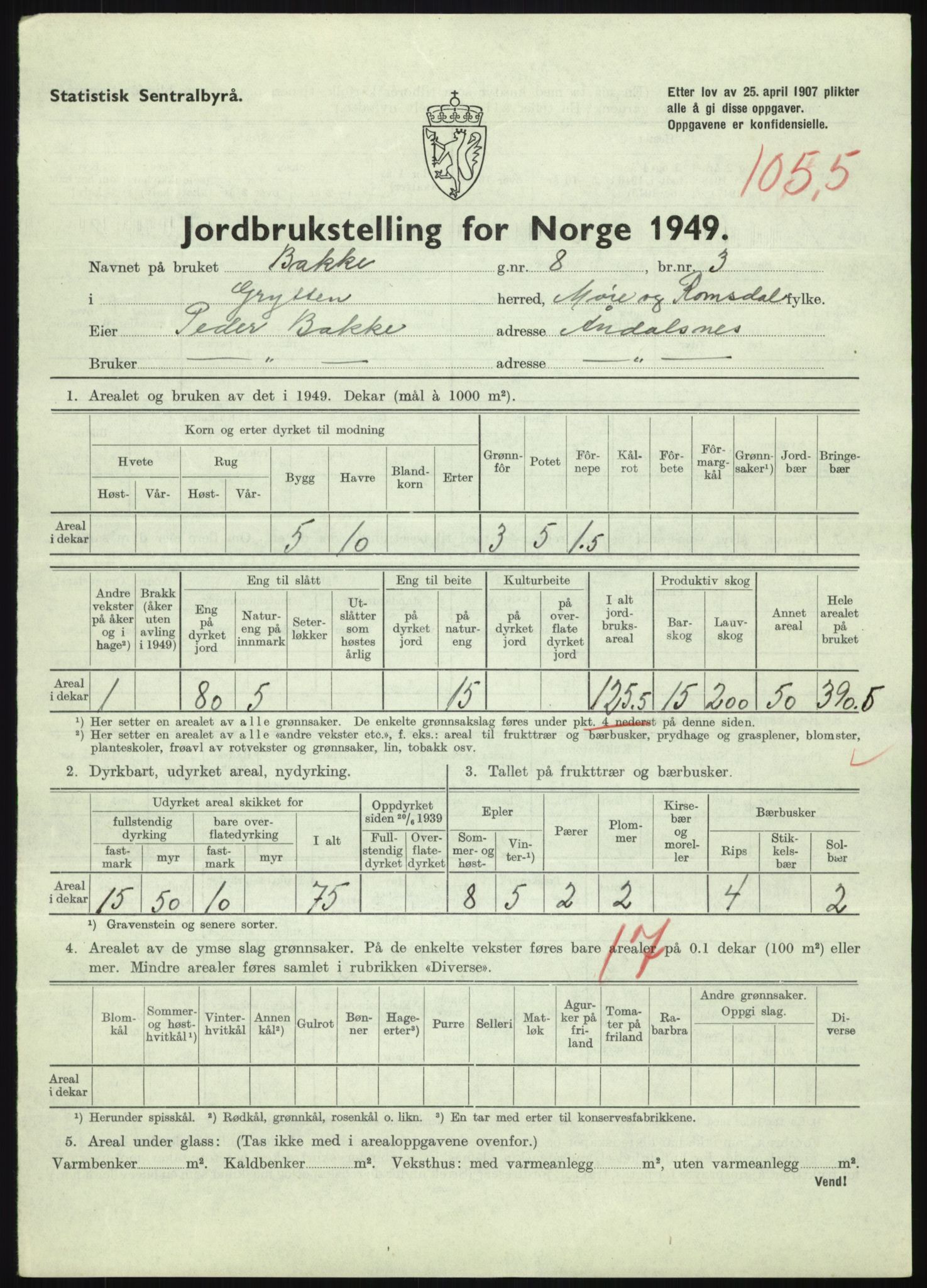 Statistisk sentralbyrå, Næringsøkonomiske emner, Jordbruk, skogbruk, jakt, fiske og fangst, AV/RA-S-2234/G/Gc/L0323: Møre og Romsdal: Grytten og Hen, 1949, p. 371