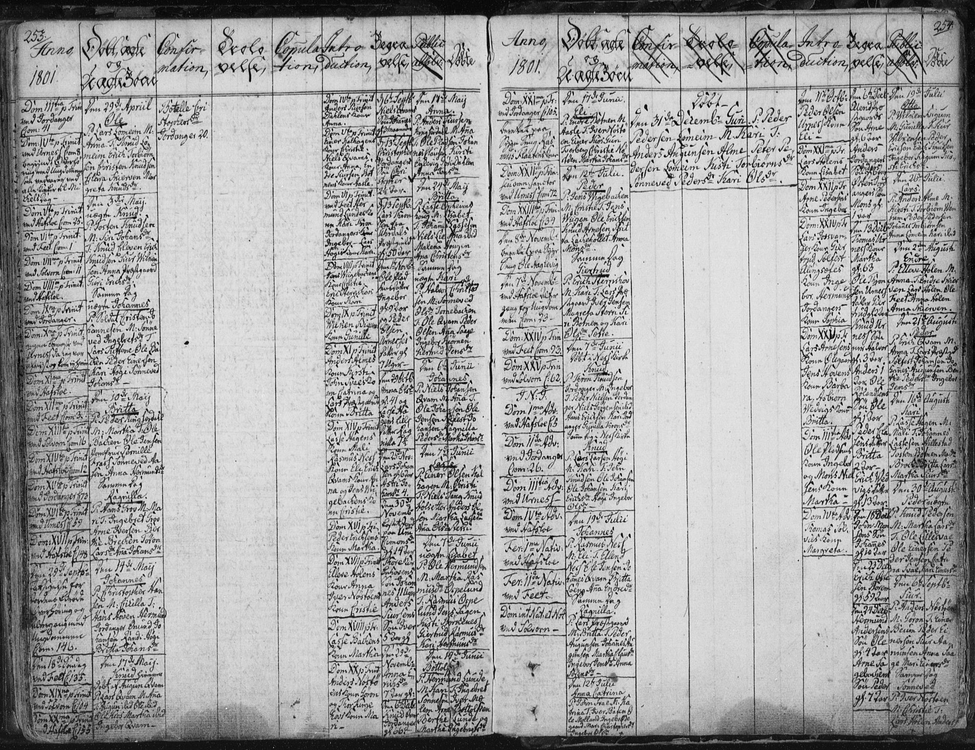 Hafslo sokneprestembete, AV/SAB-A-80301/H/Haa/Haaa/L0002: Parish register (official) no. A 2, 1755-1806, p. 253-254