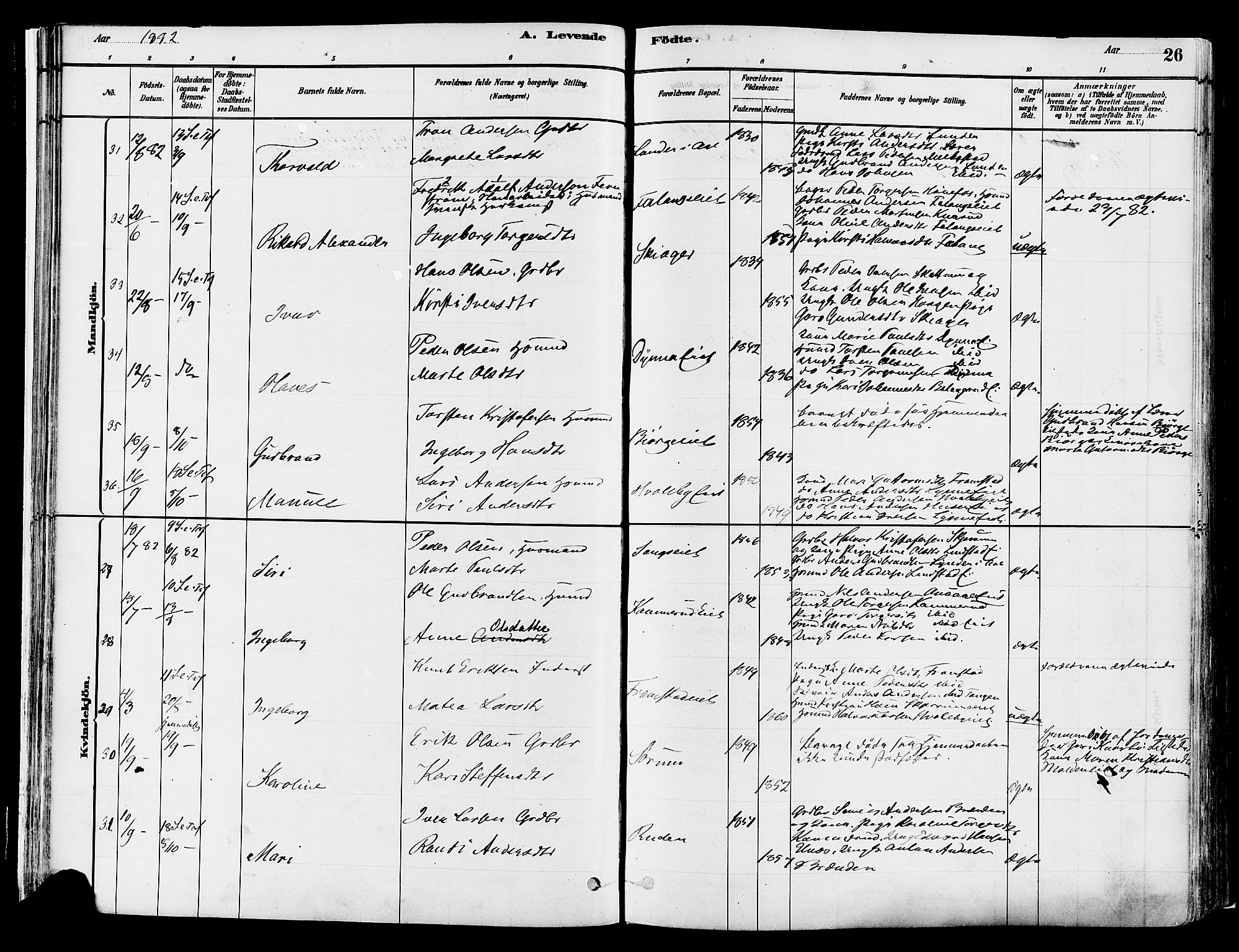 Gran prestekontor, AV/SAH-PREST-112/H/Ha/Haa/L0014: Parish register (official) no. 14, 1880-1889, p. 26