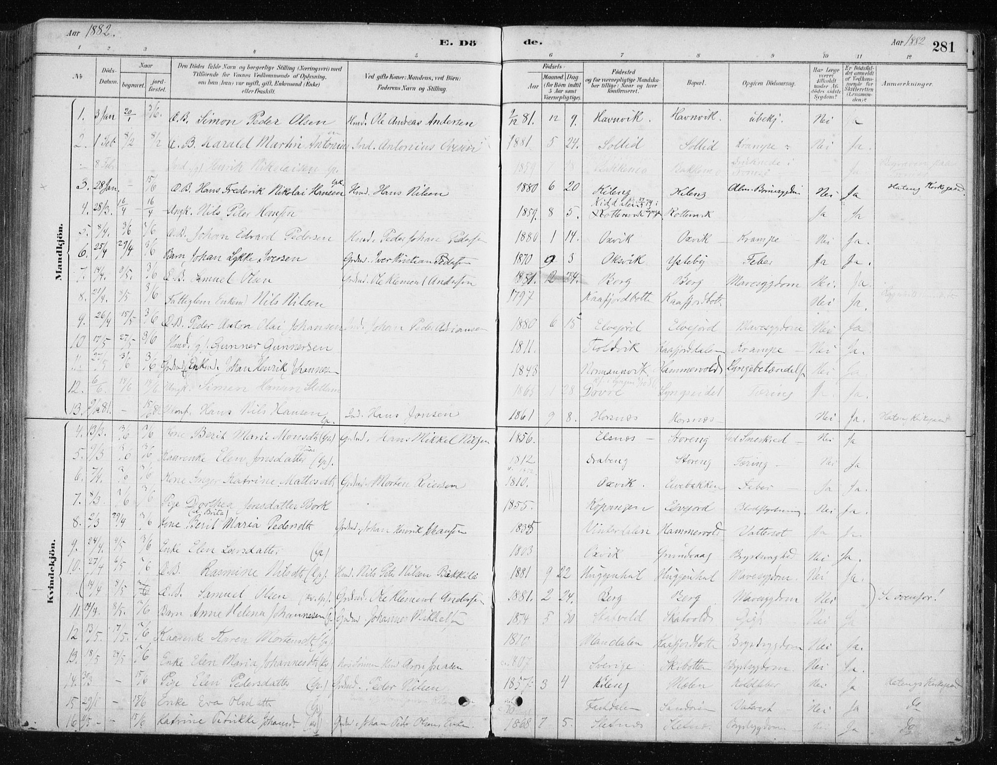 Lyngen sokneprestembete, AV/SATØ-S-1289/H/He/Hea/L0007kirke: Parish register (official) no. 7, 1879-1890, p. 281