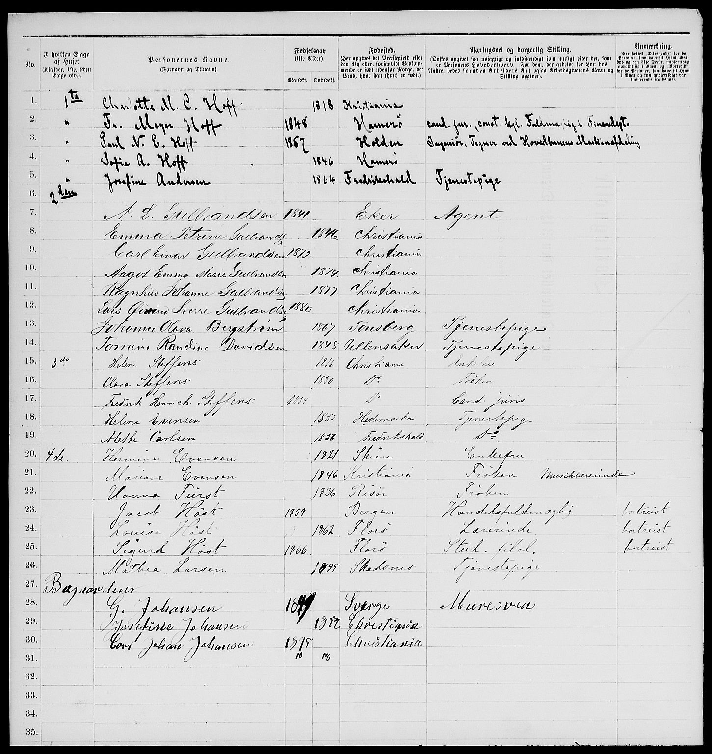RA, 1885 census for 0301 Kristiania, 1885, p. 2410