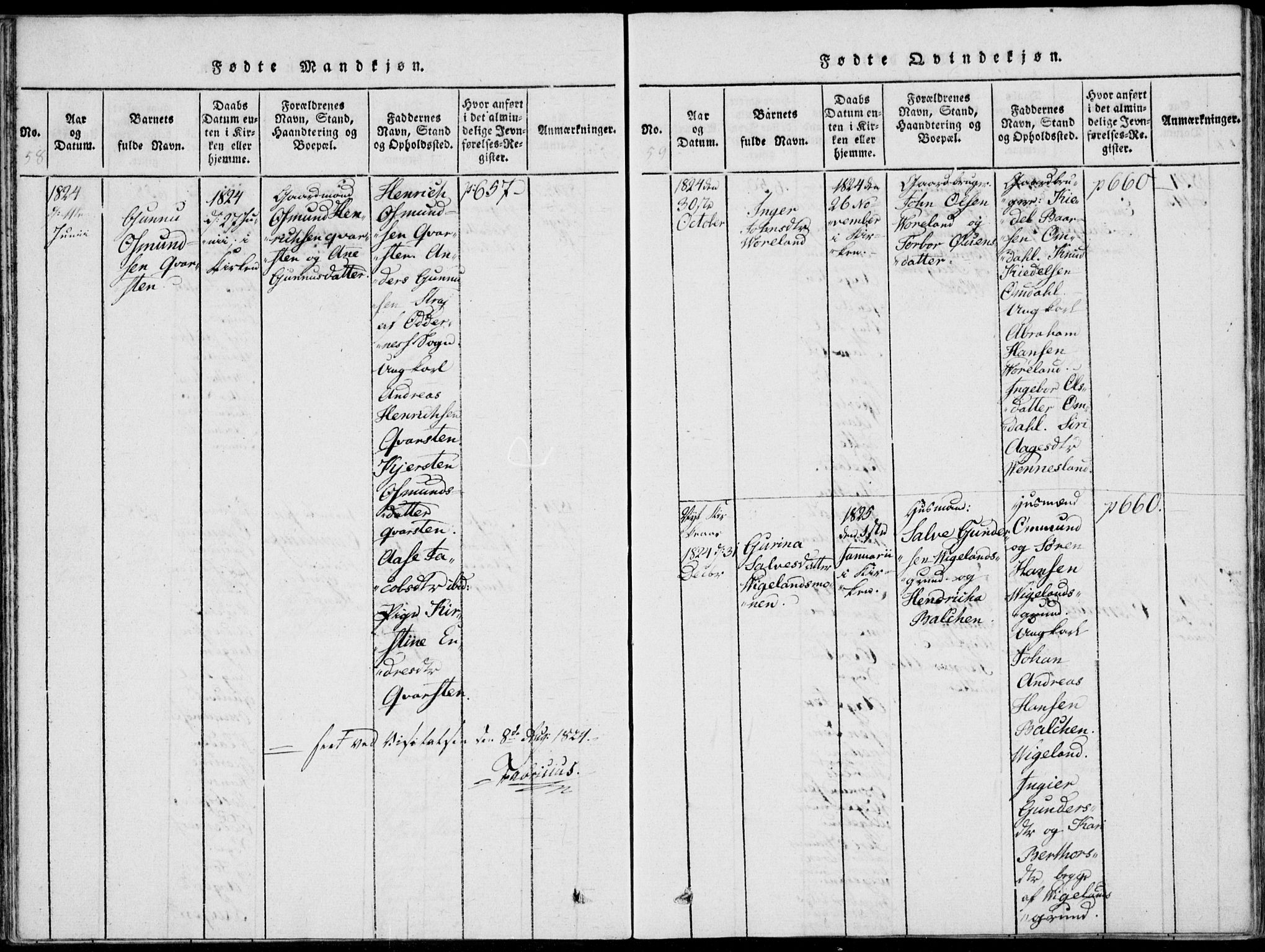 Vennesla sokneprestkontor, AV/SAK-1111-0045/Fa/Fab/L0003: Parish register (official) no. A 3, 1820-1834, p. 58-59