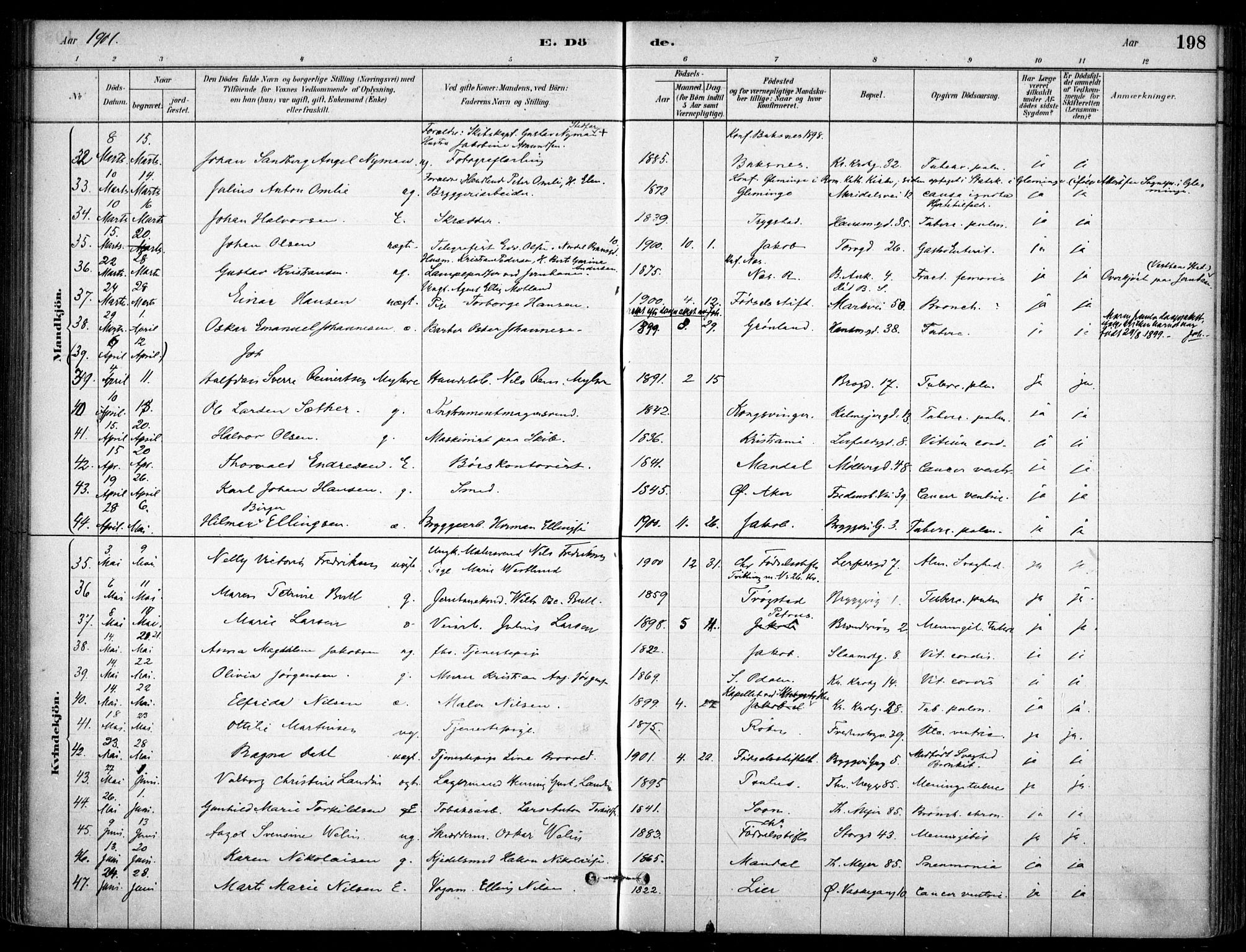 Jakob prestekontor Kirkebøker, AV/SAO-A-10850/F/Fa/L0007: Parish register (official) no. 7, 1880-1905, p. 198