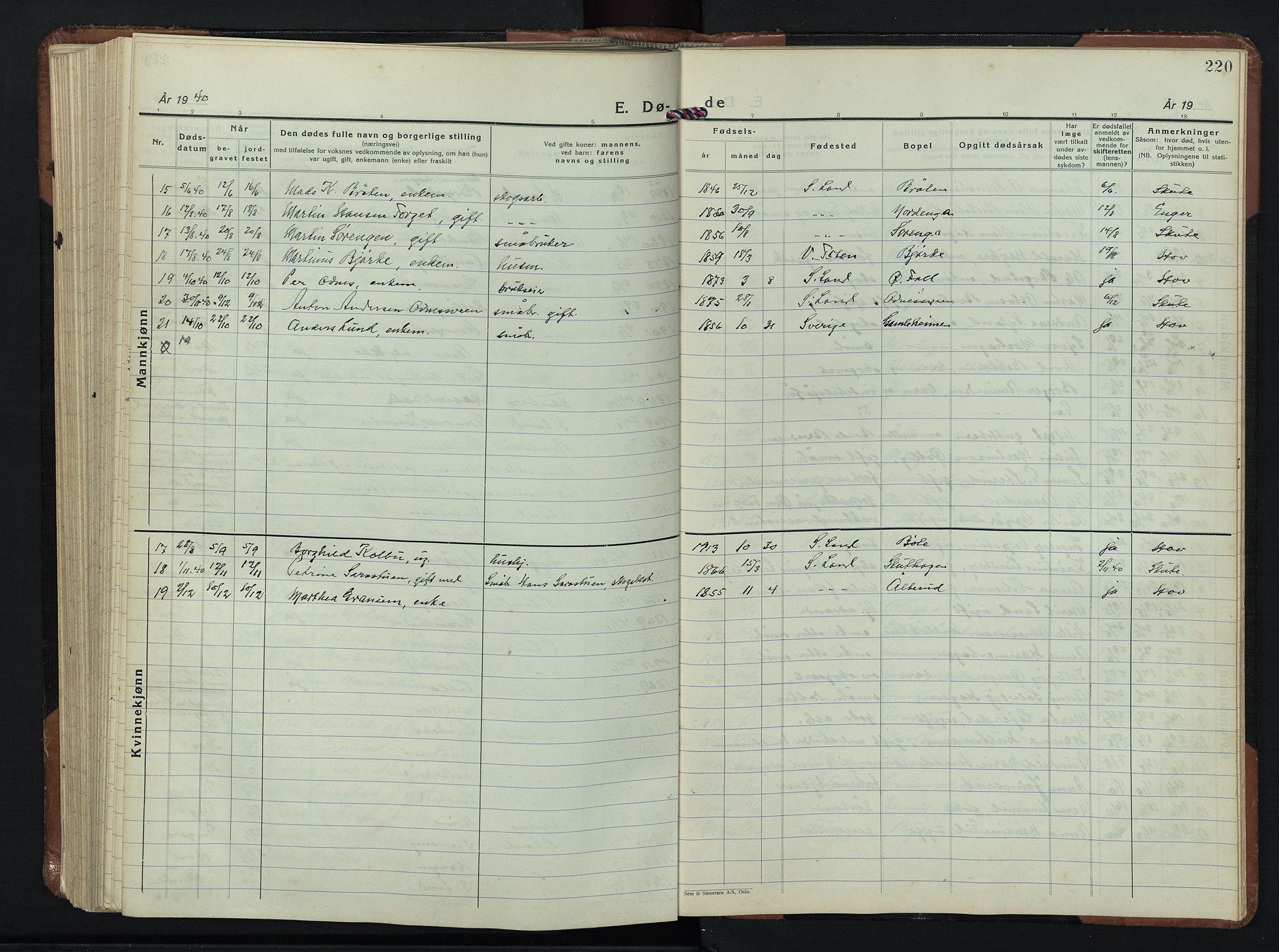 Søndre Land prestekontor, SAH/PREST-122/L/L0009: Parish register (copy) no. 9, 1933-1954, p. 220