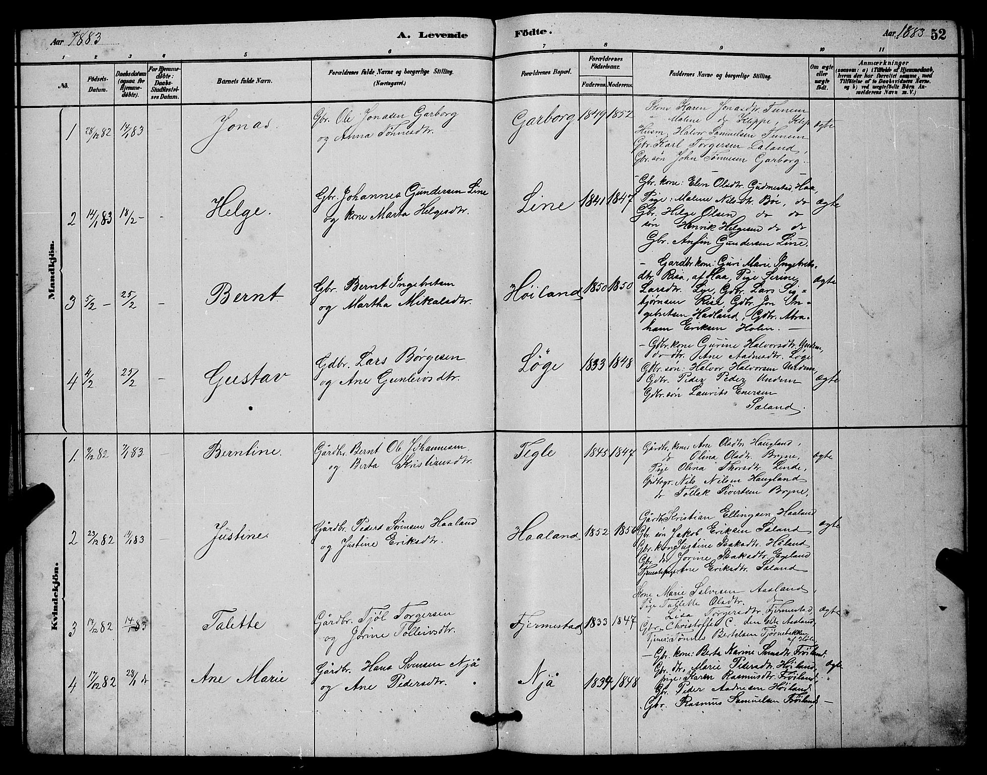 Lye sokneprestkontor, AV/SAST-A-101794/001/30BB/L0006: Parish register (copy) no. B 6, 1879-1888, p. 52