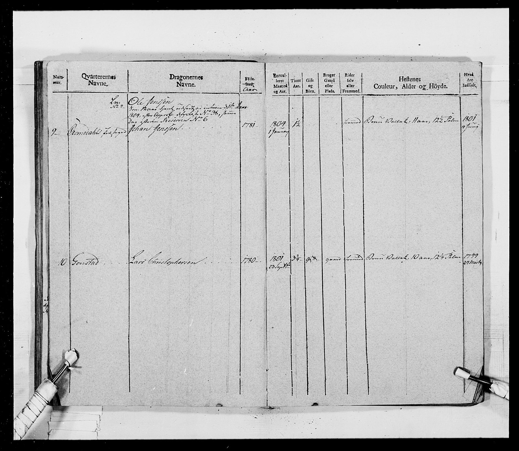 Generalitets- og kommissariatskollegiet, Det kongelige norske kommissariatskollegium, AV/RA-EA-5420/E/Eh/L0017: Opplandske dragonregiment, 1802-1805, p. 574