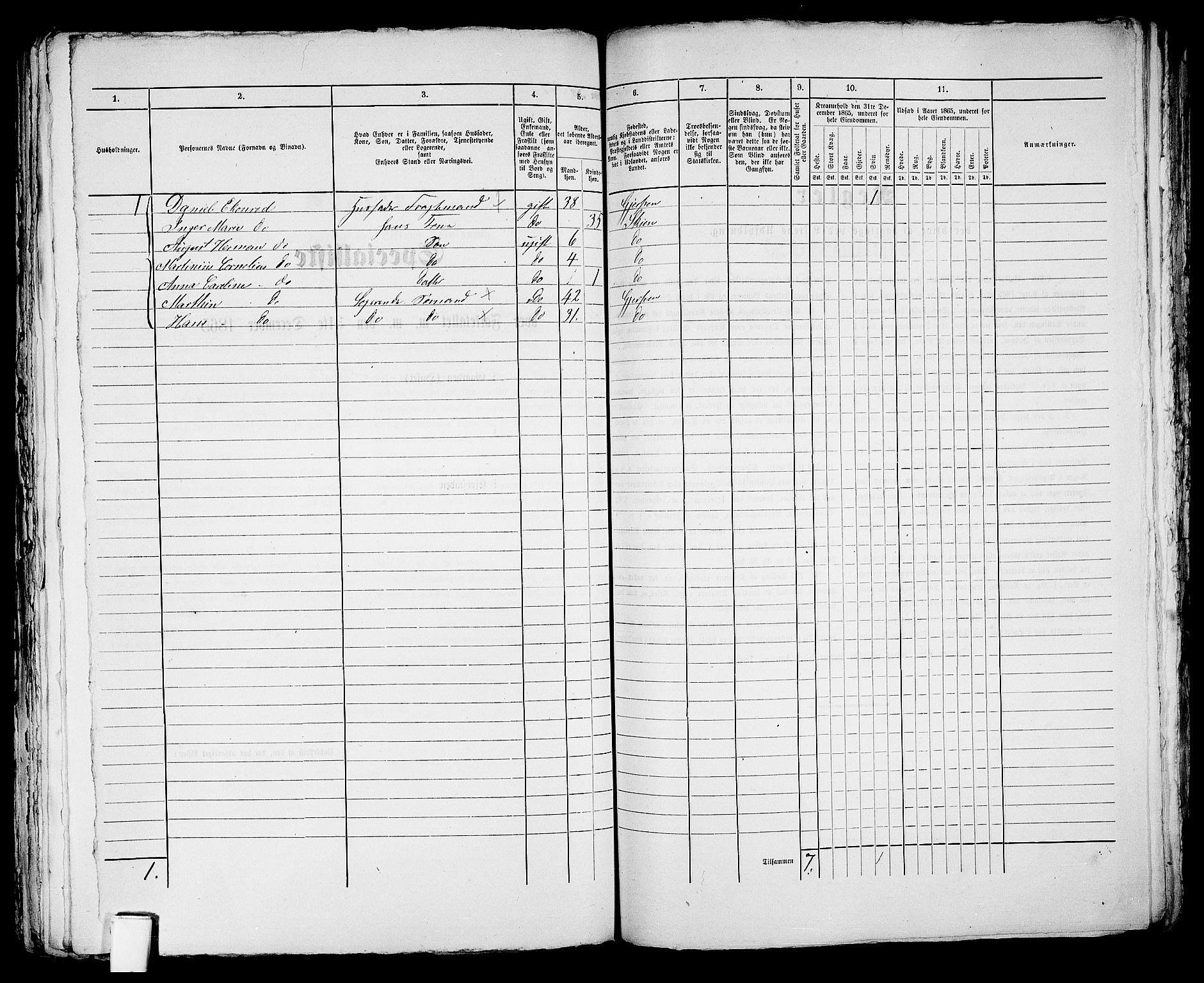 RA, 1865 census for Skien, 1865, p. 1068