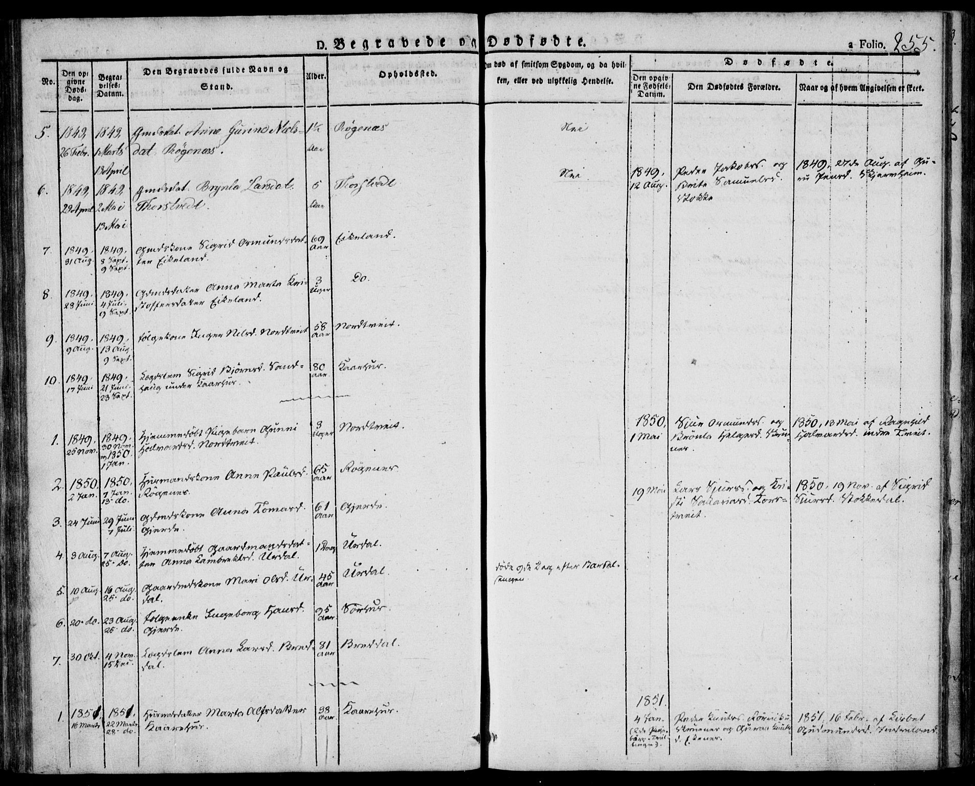 Skjold sokneprestkontor, AV/SAST-A-101847/H/Ha/Haa/L0005: Parish register (official) no. A 5, 1830-1856, p. 255