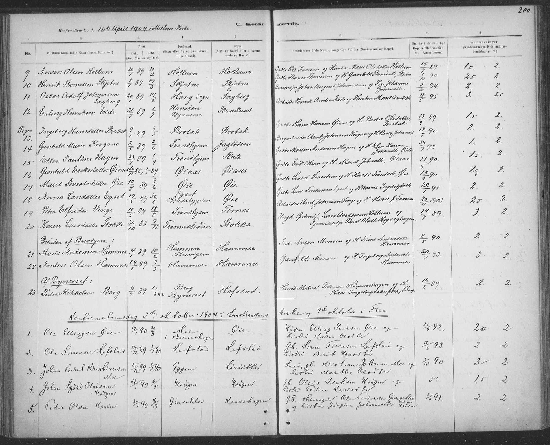 Ministerialprotokoller, klokkerbøker og fødselsregistre - Sør-Trøndelag, SAT/A-1456/691/L1085: Parish register (official) no. 691A17, 1887-1908, p. 200