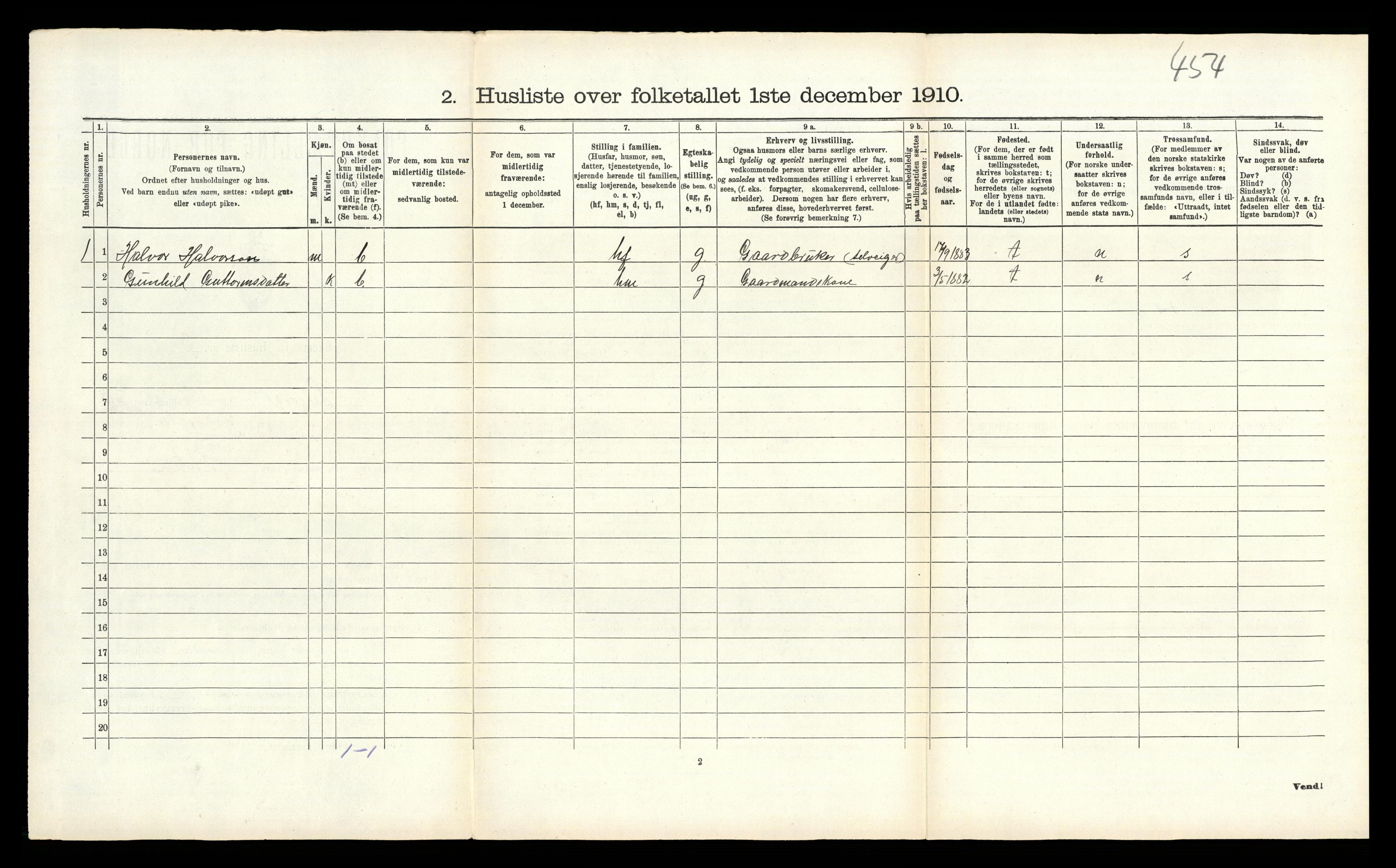 RA, 1910 census for Seljord, 1910, p. 196