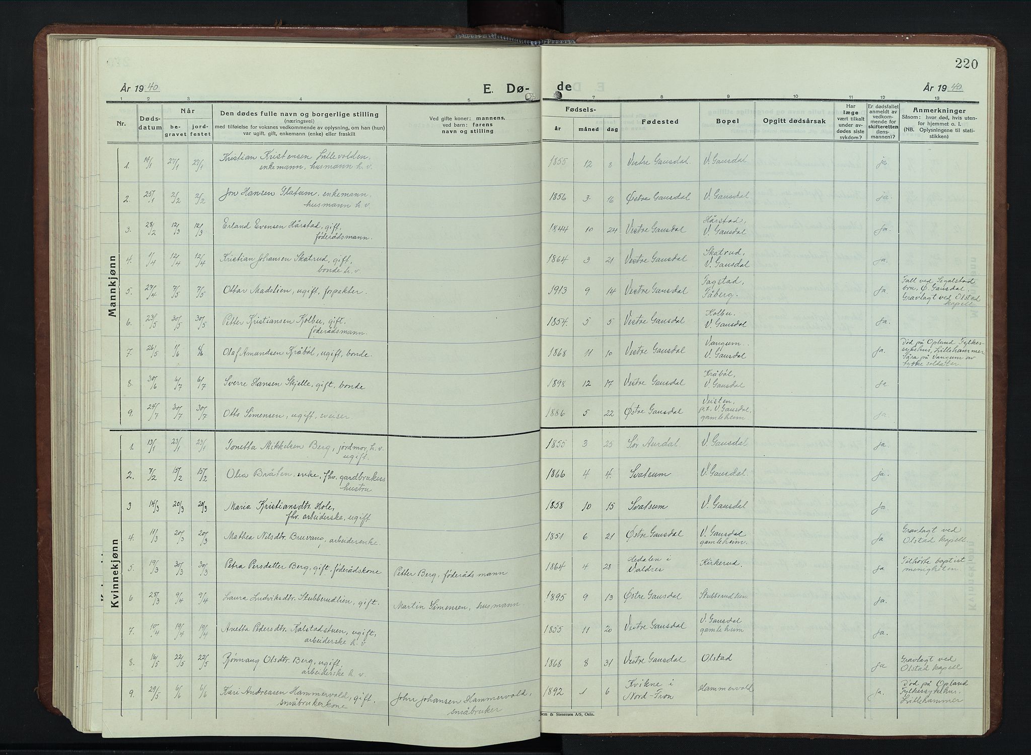 Vestre Gausdal prestekontor, SAH/PREST-094/H/Ha/Hab/L0005: Parish register (copy) no. 5, 1926-1955, p. 220