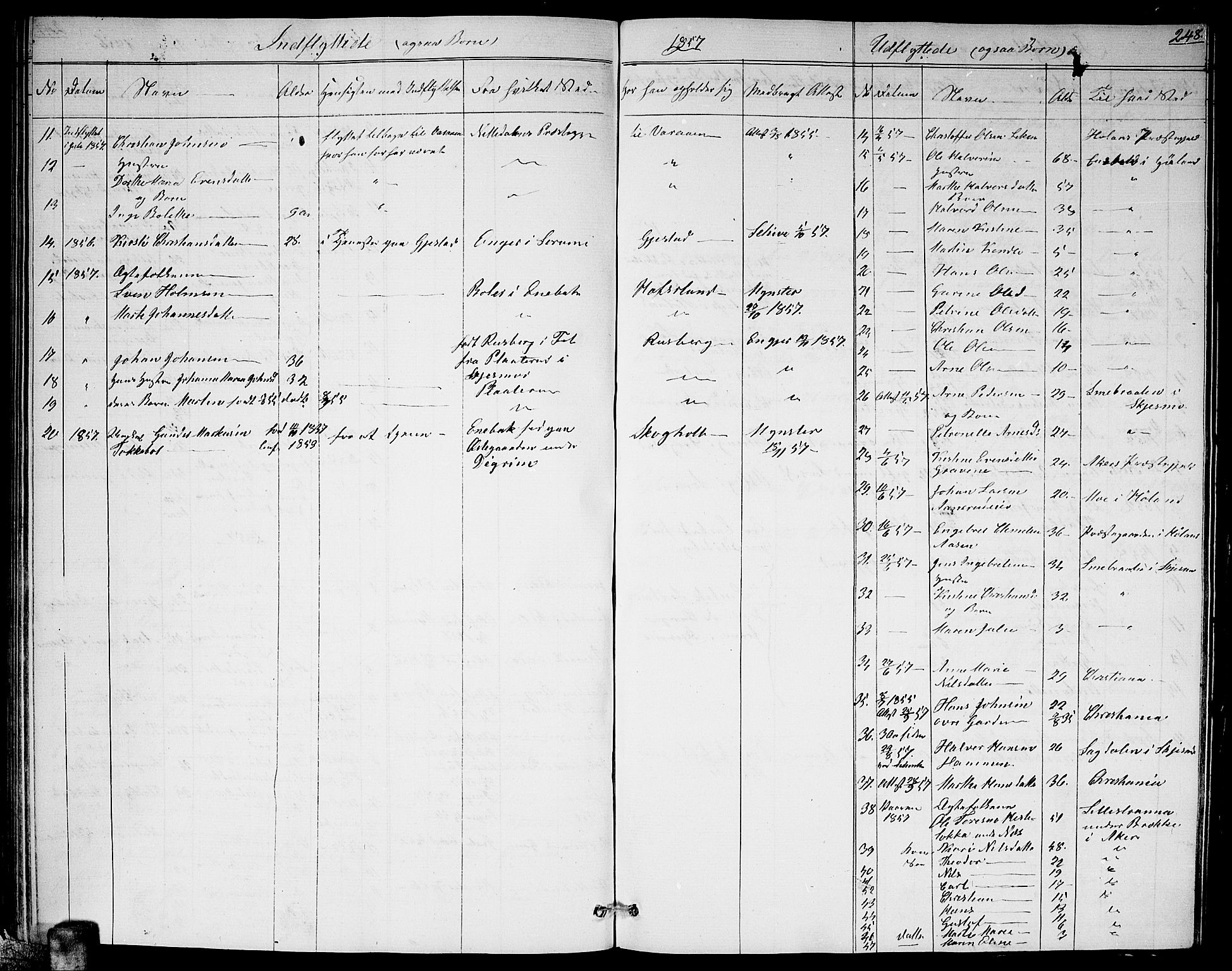 Fet prestekontor Kirkebøker, AV/SAO-A-10370a/G/Ga/L0002: Parish register (copy) no. I 2, 1843-1859, p. 248