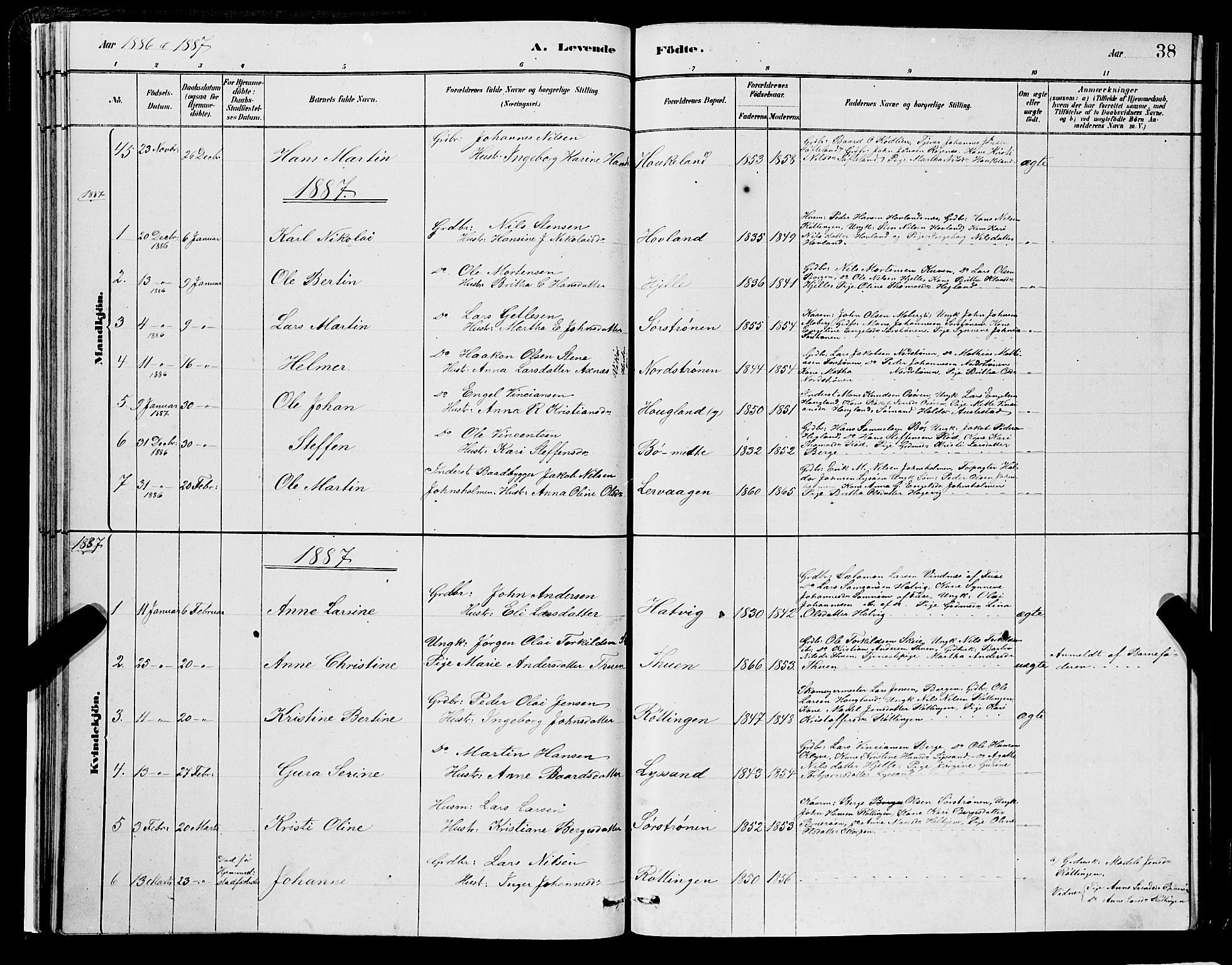 Os sokneprestembete, SAB/A-99929: Parish register (copy) no. A 2, 1880-1896, p. 38