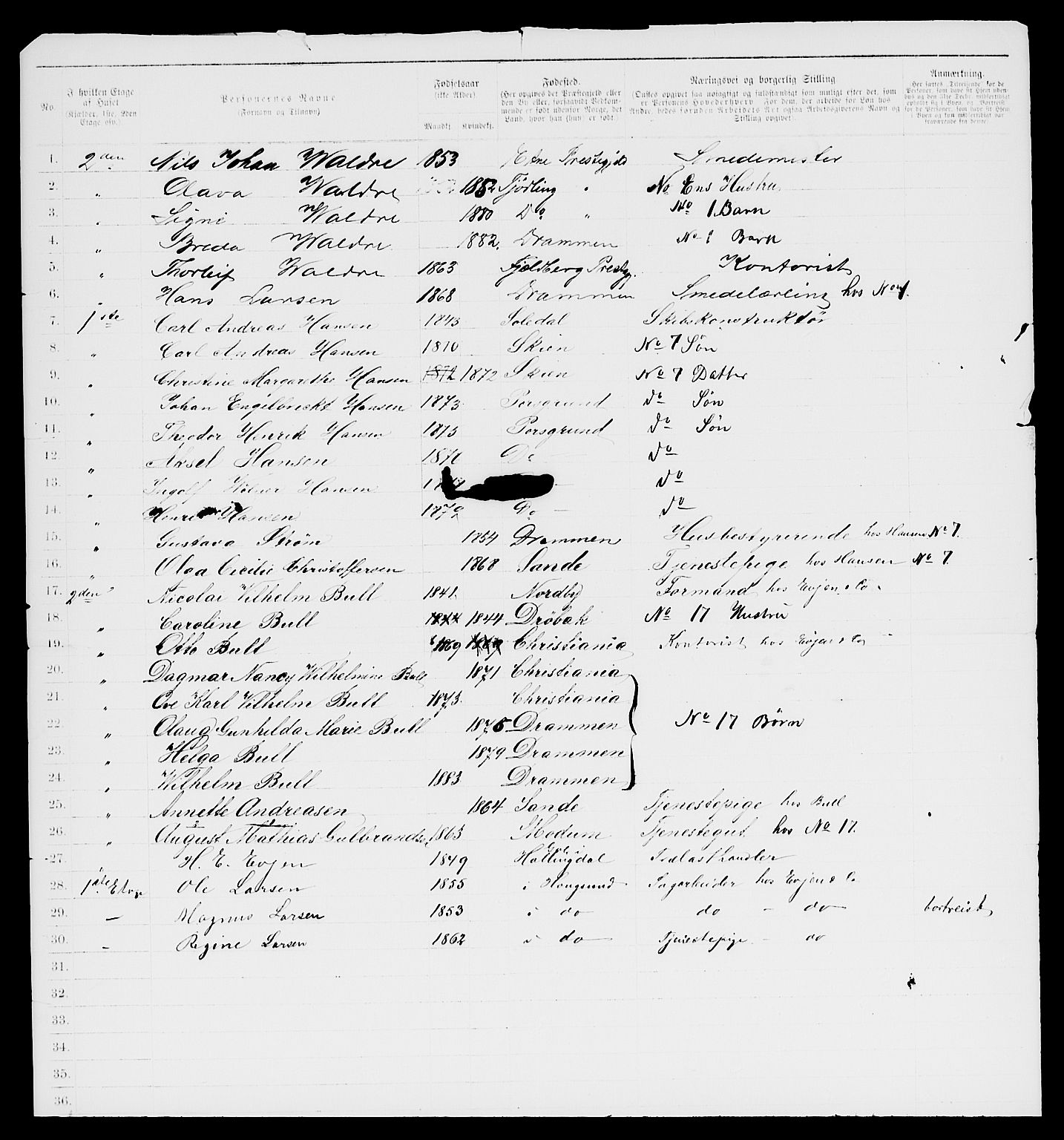 SAKO, 1885 census for 0602 Drammen, 1885, p. 2802