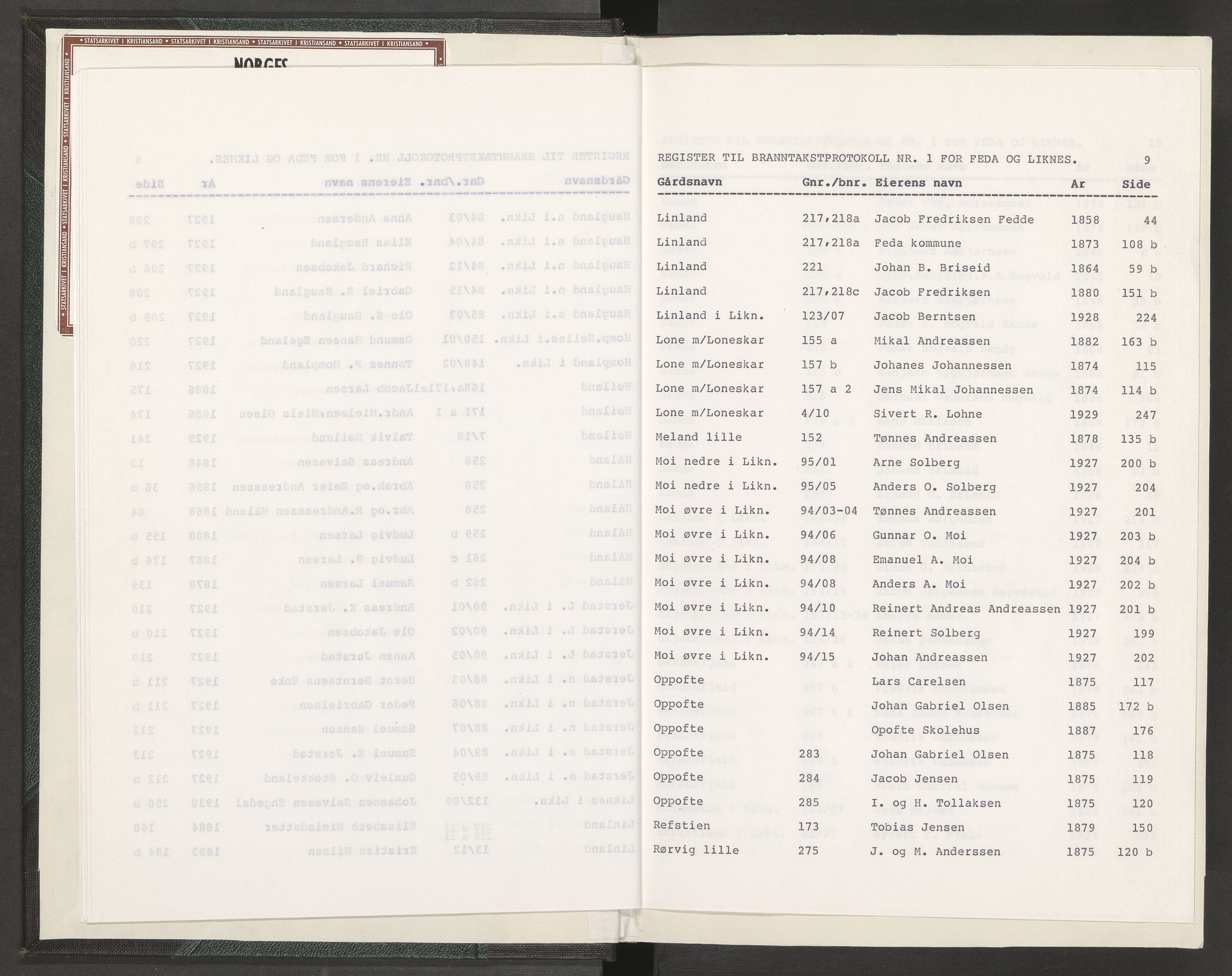 Norges Brannkasse Feda, AV/SAK-2241-0012/F/Fa/L0001: Branntakstprotokoll nr. 1 med gårdsnavnregister, 1846-1931