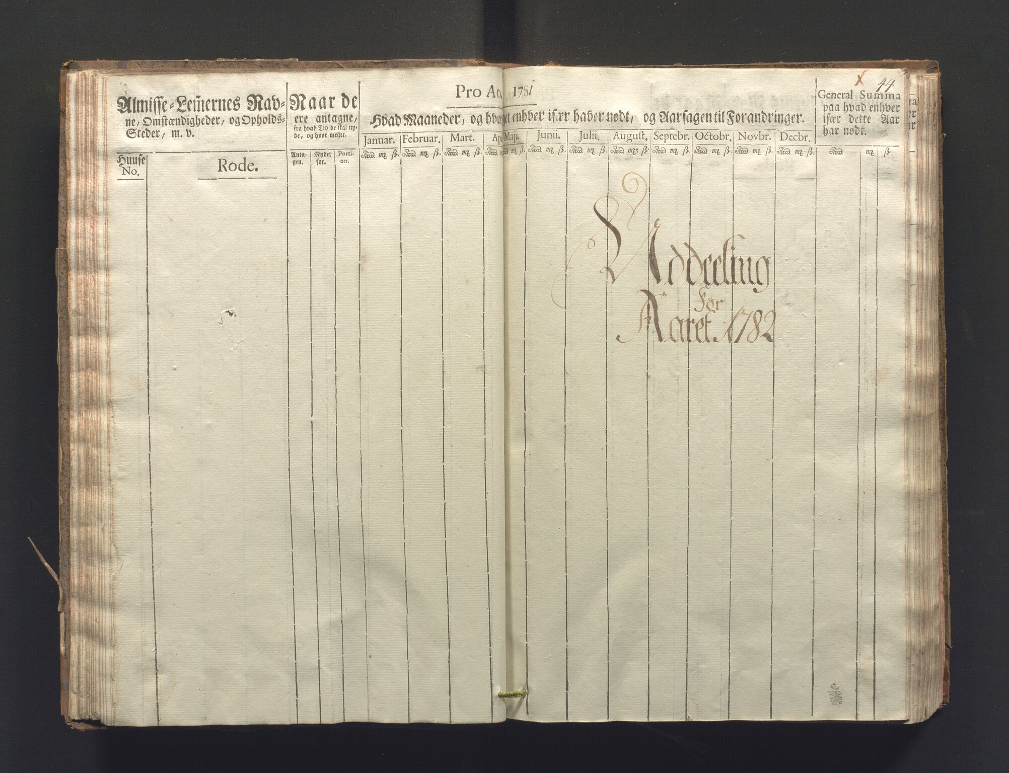 Overfattigkommisjonen i Bergen, AV/SAB-A-89001/F/L0006: Utdelingsbok for fattige i Nykirkesoknet, 1781-1785, p. 43b-44a