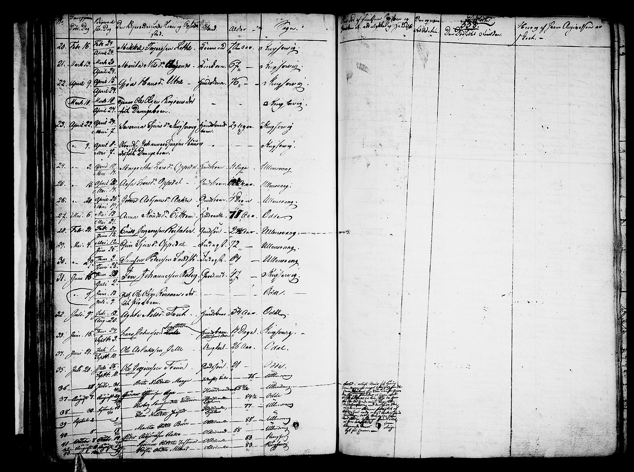 Ullensvang sokneprestembete, SAB/A-78701/H/Haa: Parish register (official) no. A 10, 1825-1853, p. 338