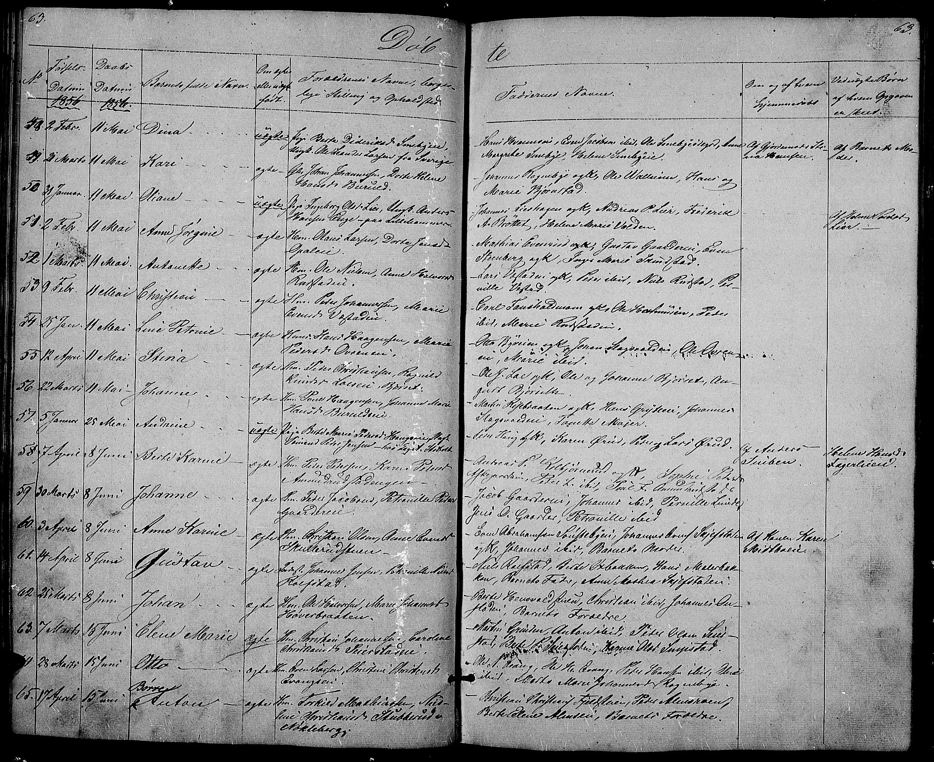 Østre Toten prestekontor, SAH/PREST-104/H/Ha/Hab/L0003: Parish register (copy) no. 3, 1848-1857, p. 63