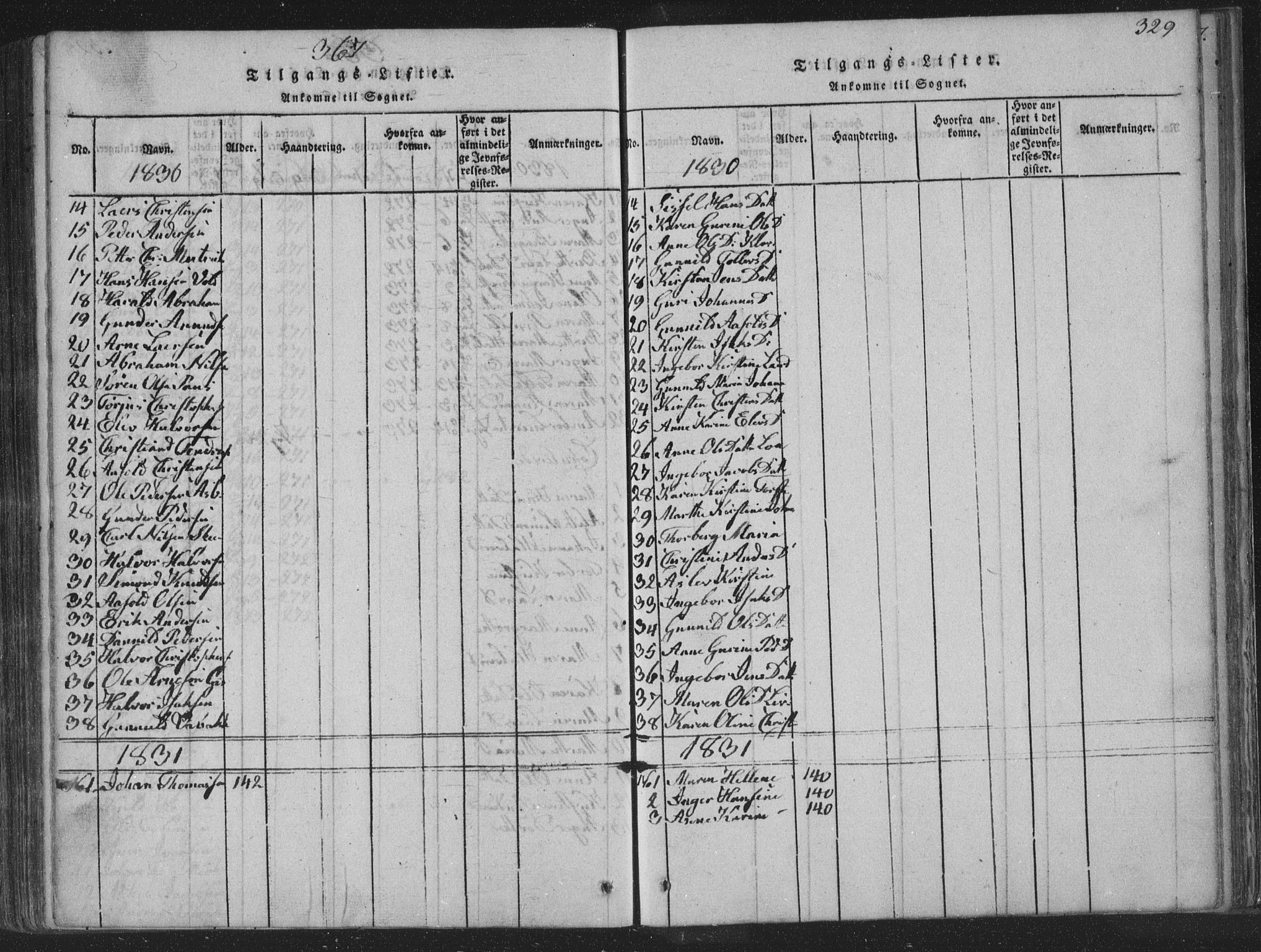 Solum kirkebøker, SAKO/A-306/F/Fa/L0004: Parish register (official) no. I 4, 1814-1833, p. 329