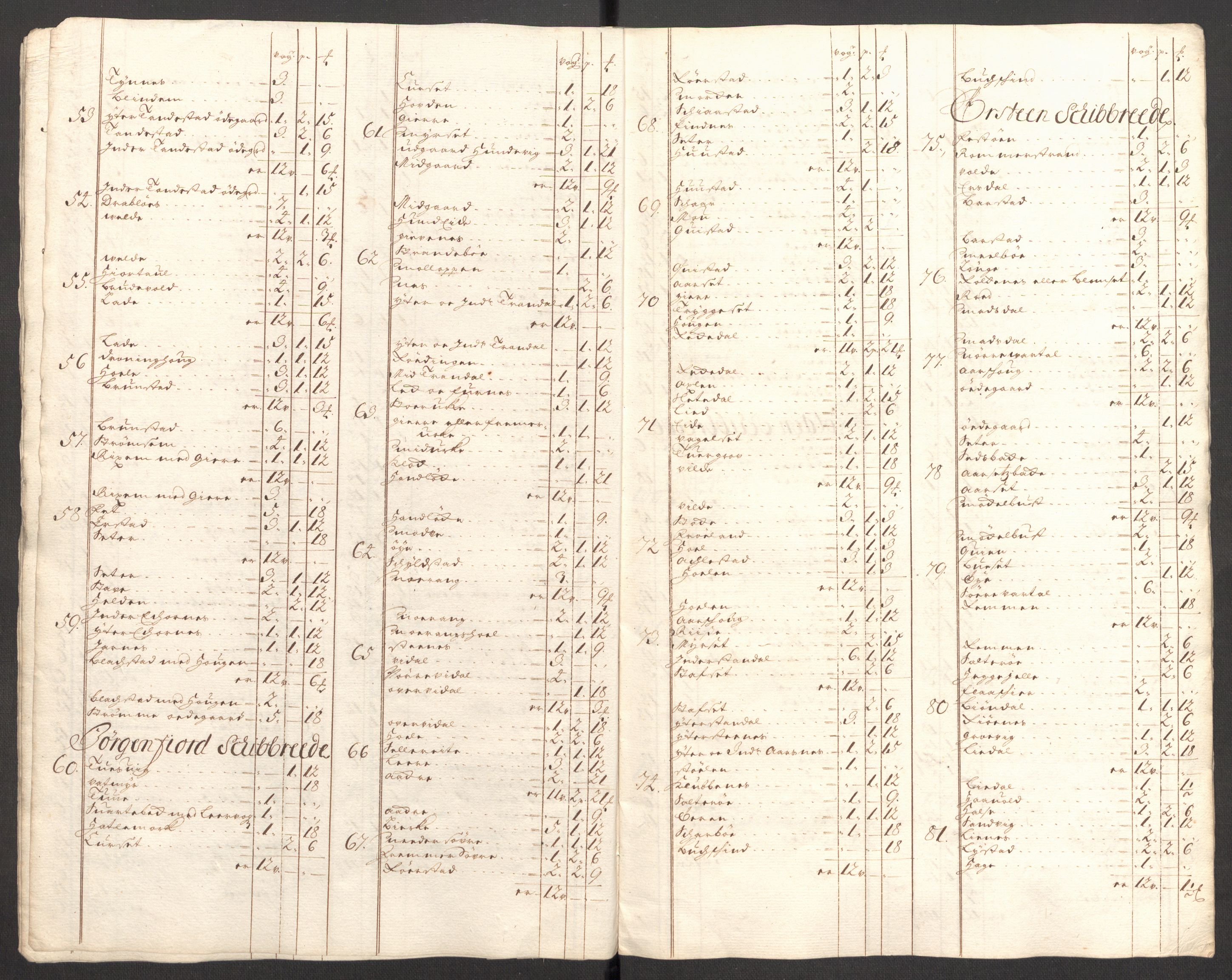 Rentekammeret inntil 1814, Reviderte regnskaper, Fogderegnskap, AV/RA-EA-4092/R54/L3558: Fogderegnskap Sunnmøre, 1700-1701, p. 80