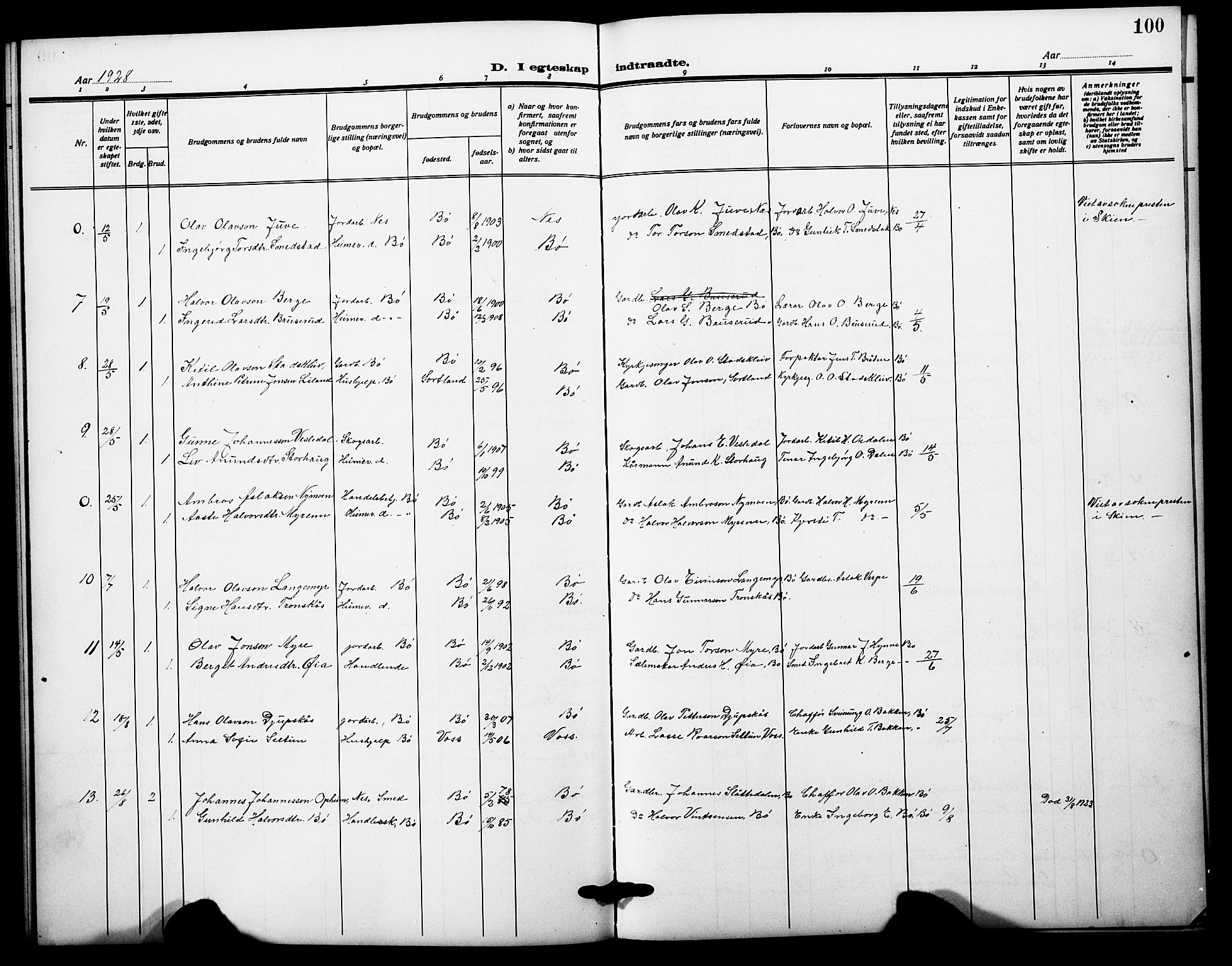 Bø kirkebøker, SAKO/A-257/G/Ga/L0008: Parish register (copy) no. 8, 1920-1930, p. 100