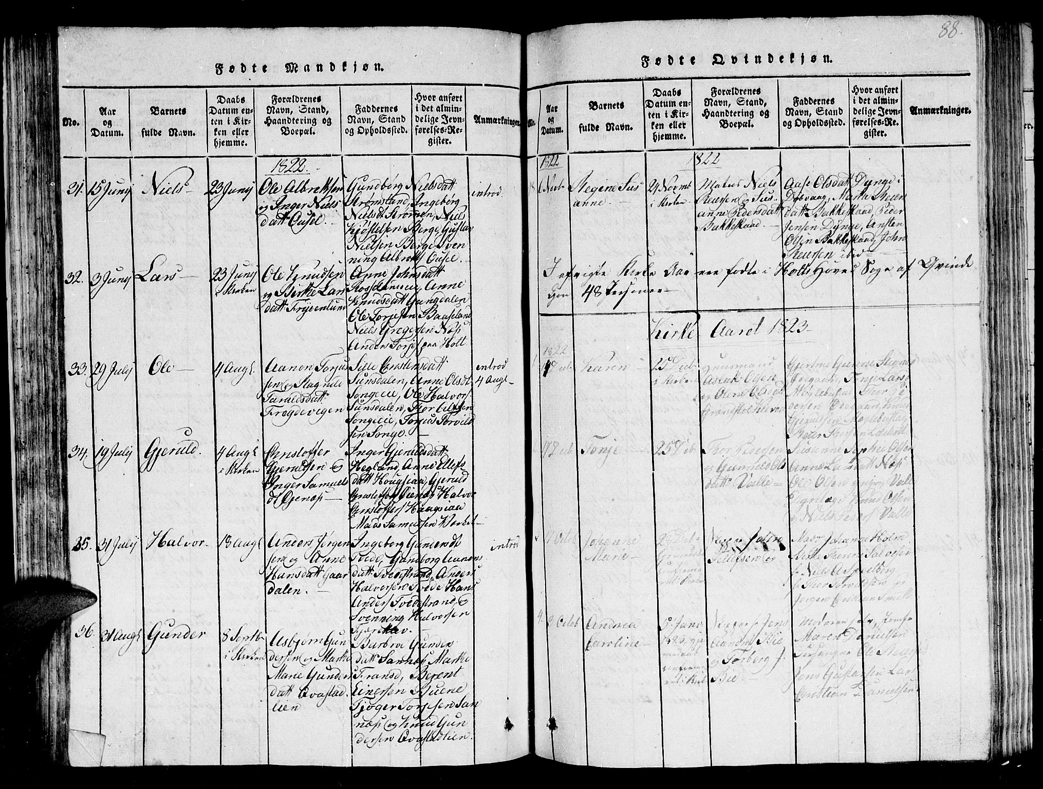 Holt sokneprestkontor, AV/SAK-1111-0021/F/Fb/L0006: Parish register (copy) no. B 6, 1813-1823, p. 88