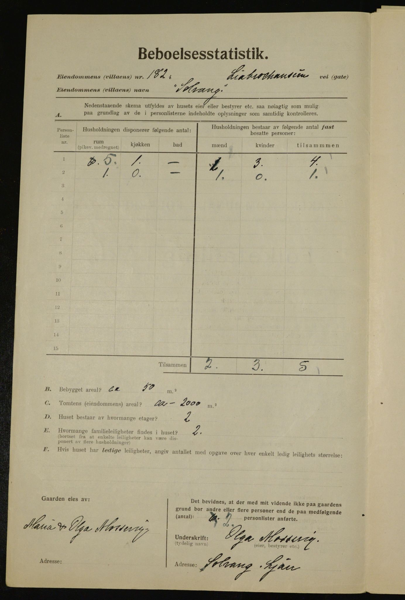 , Municipal Census 1923 for Aker, 1923, p. 41665