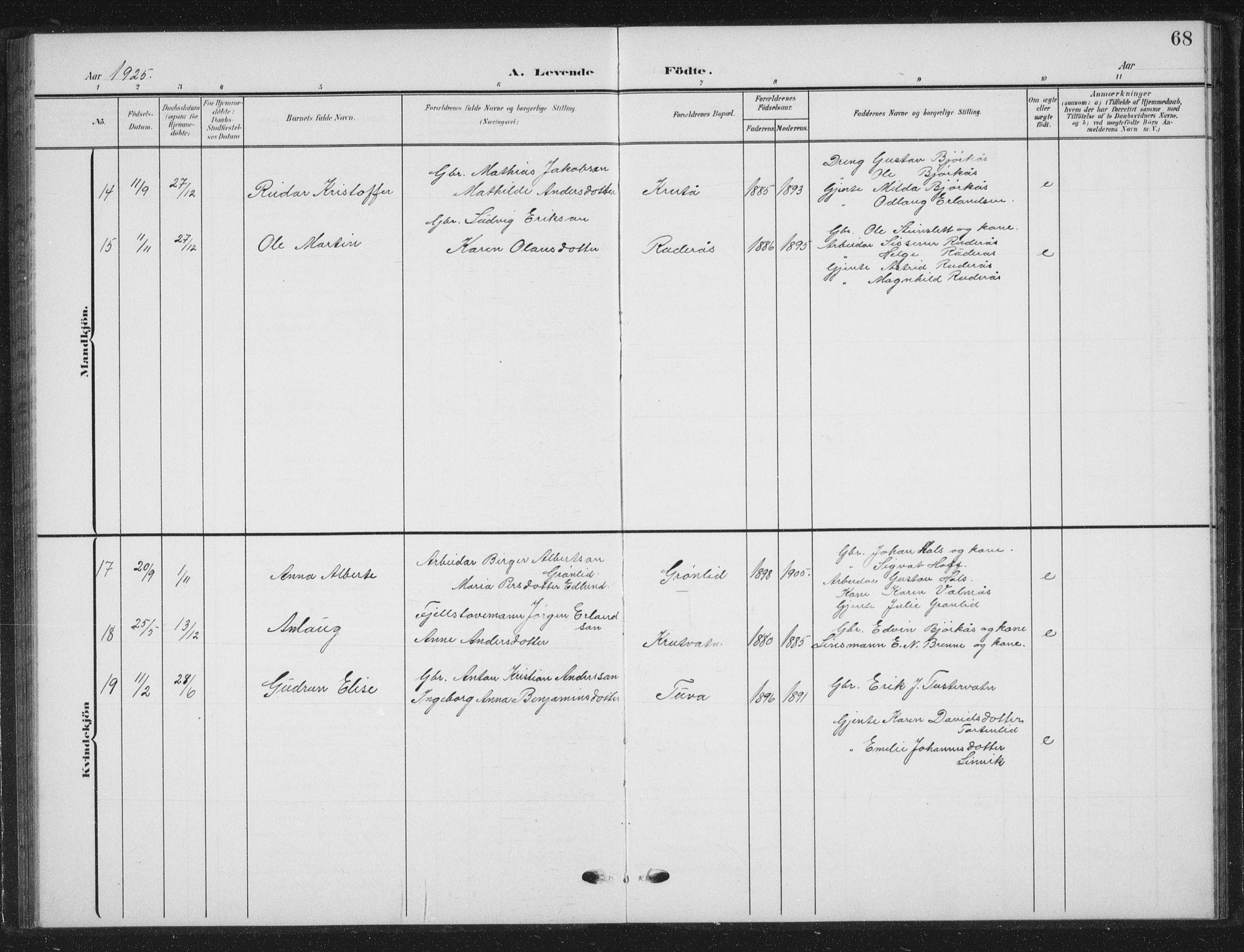 Ministerialprotokoller, klokkerbøker og fødselsregistre - Nordland, AV/SAT-A-1459/823/L0331: Parish register (copy) no. 823C03, 1905-1934, p. 68