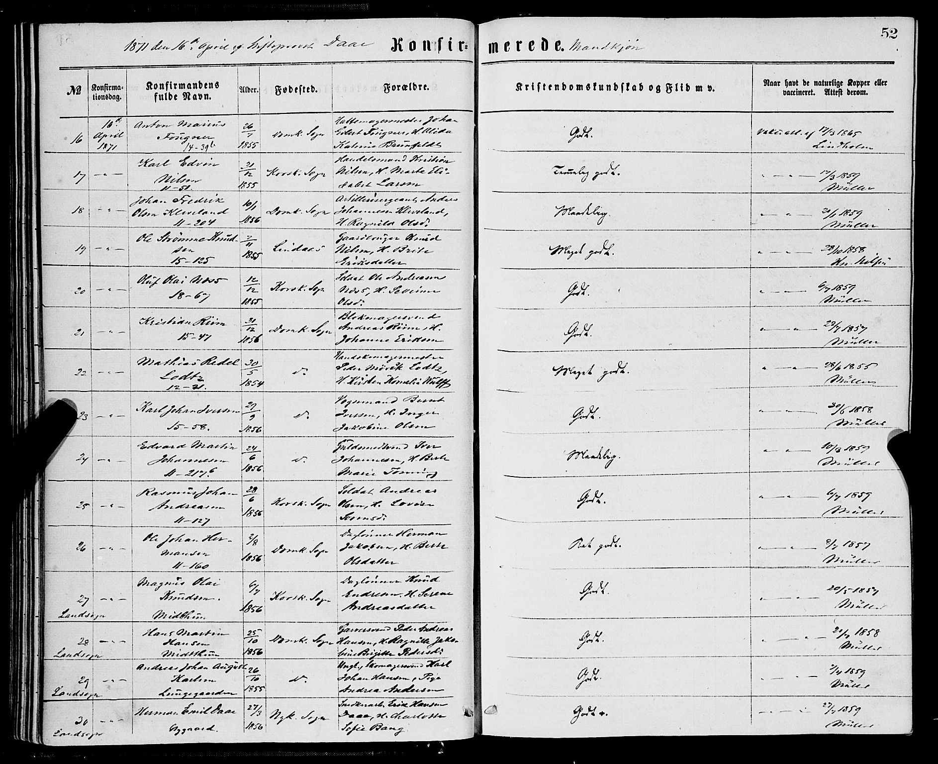 Domkirken sokneprestembete, AV/SAB-A-74801/H/Haa/L0029: Parish register (official) no. C 4, 1864-1879, p. 52