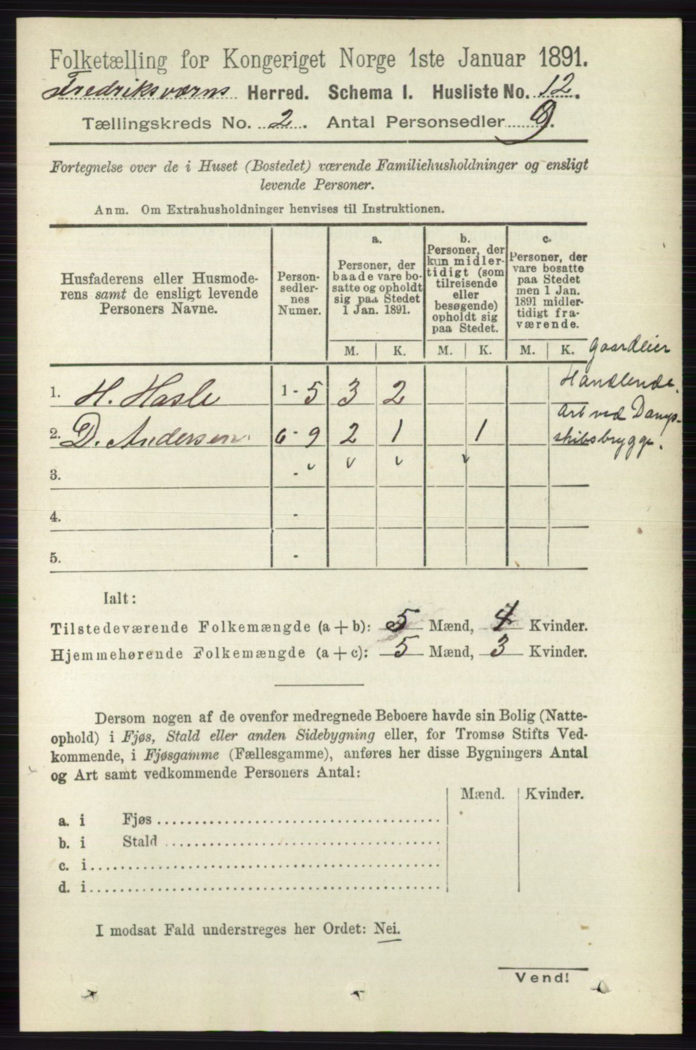 RA, 1891 census for 0798 Fredriksvern, 1891, p. 228