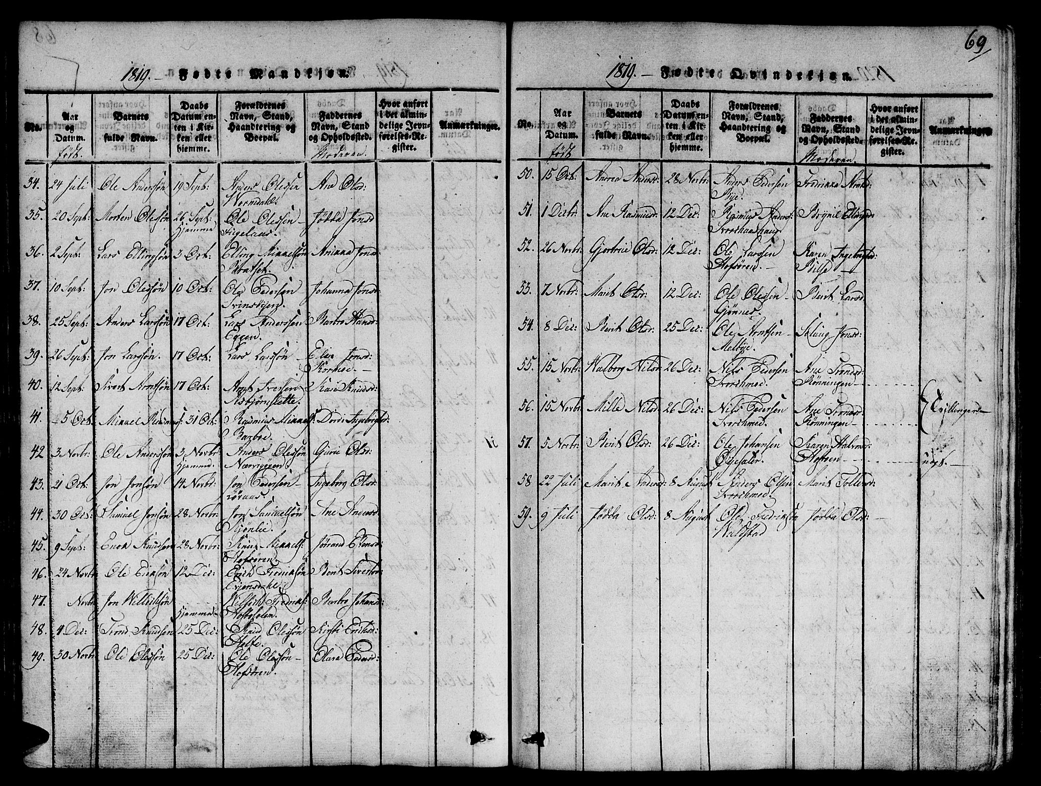 Ministerialprotokoller, klokkerbøker og fødselsregistre - Sør-Trøndelag, SAT/A-1456/668/L0803: Parish register (official) no. 668A03, 1800-1826, p. 69