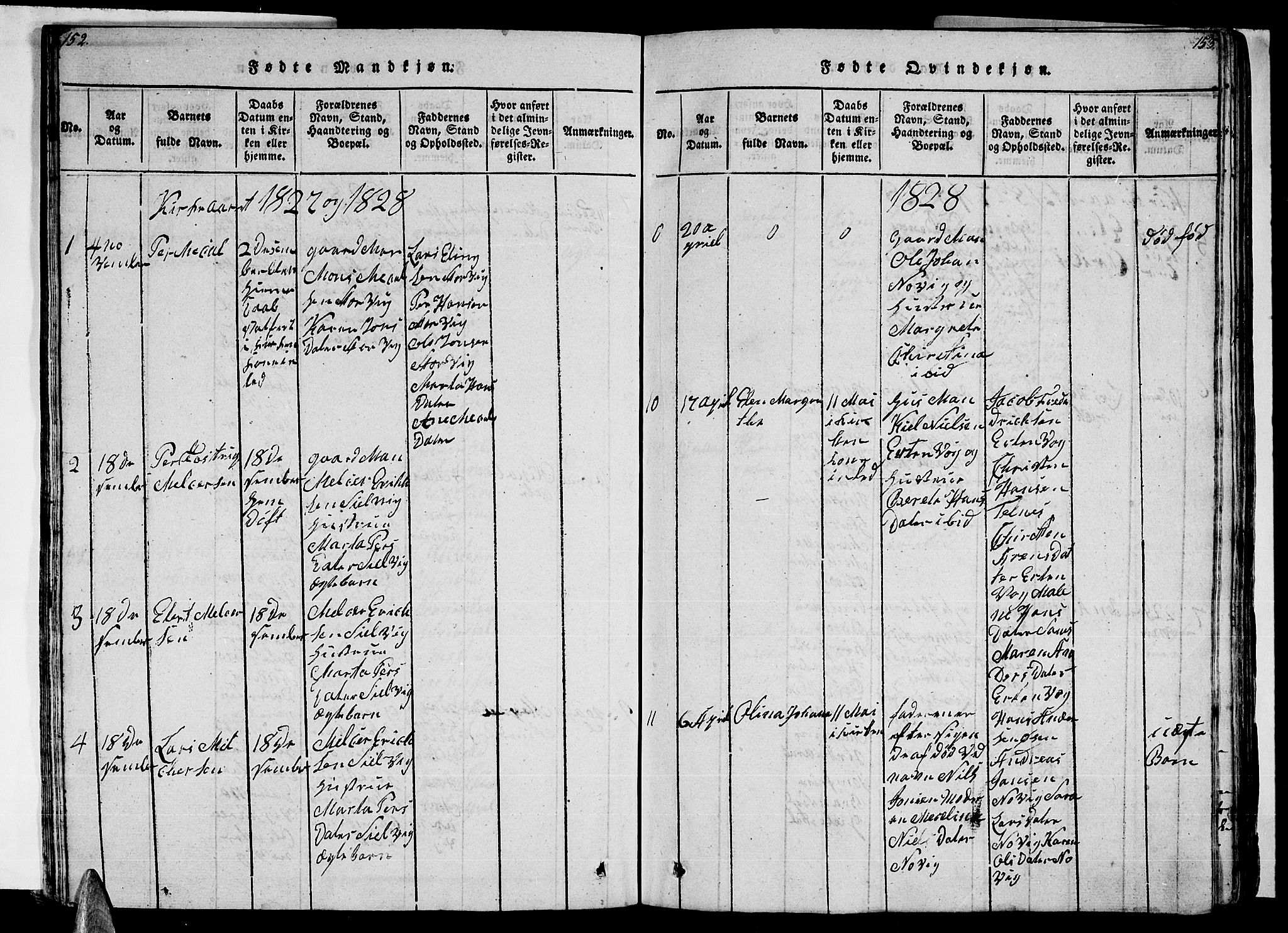 Ministerialprotokoller, klokkerbøker og fødselsregistre - Nordland, AV/SAT-A-1459/805/L0105: Parish register (copy) no. 805C01, 1820-1839, p. 152-153