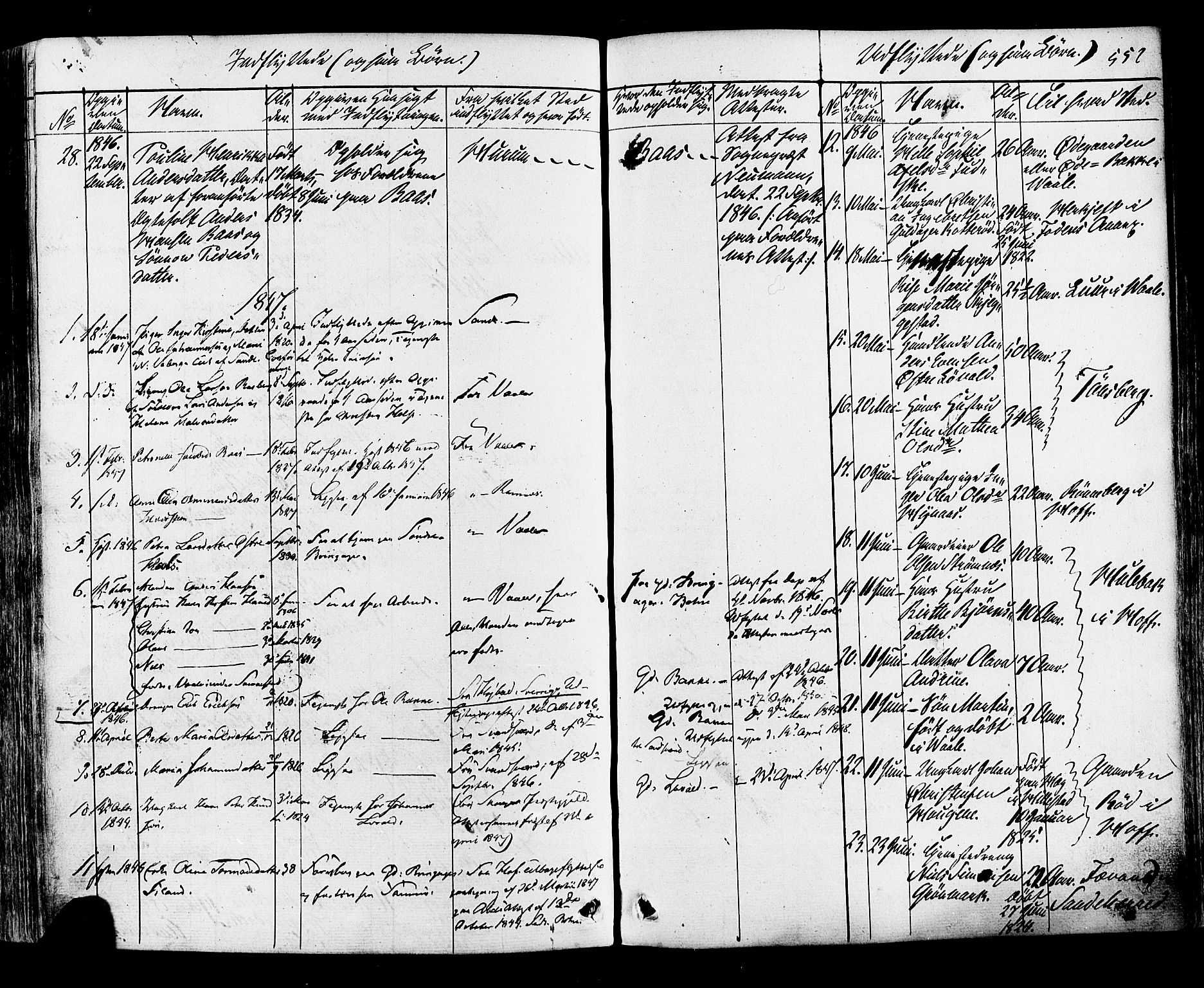 Botne kirkebøker, AV/SAKO-A-340/F/Fa/L0006: Parish register (official) no. I 6, 1836-1877, p. 552