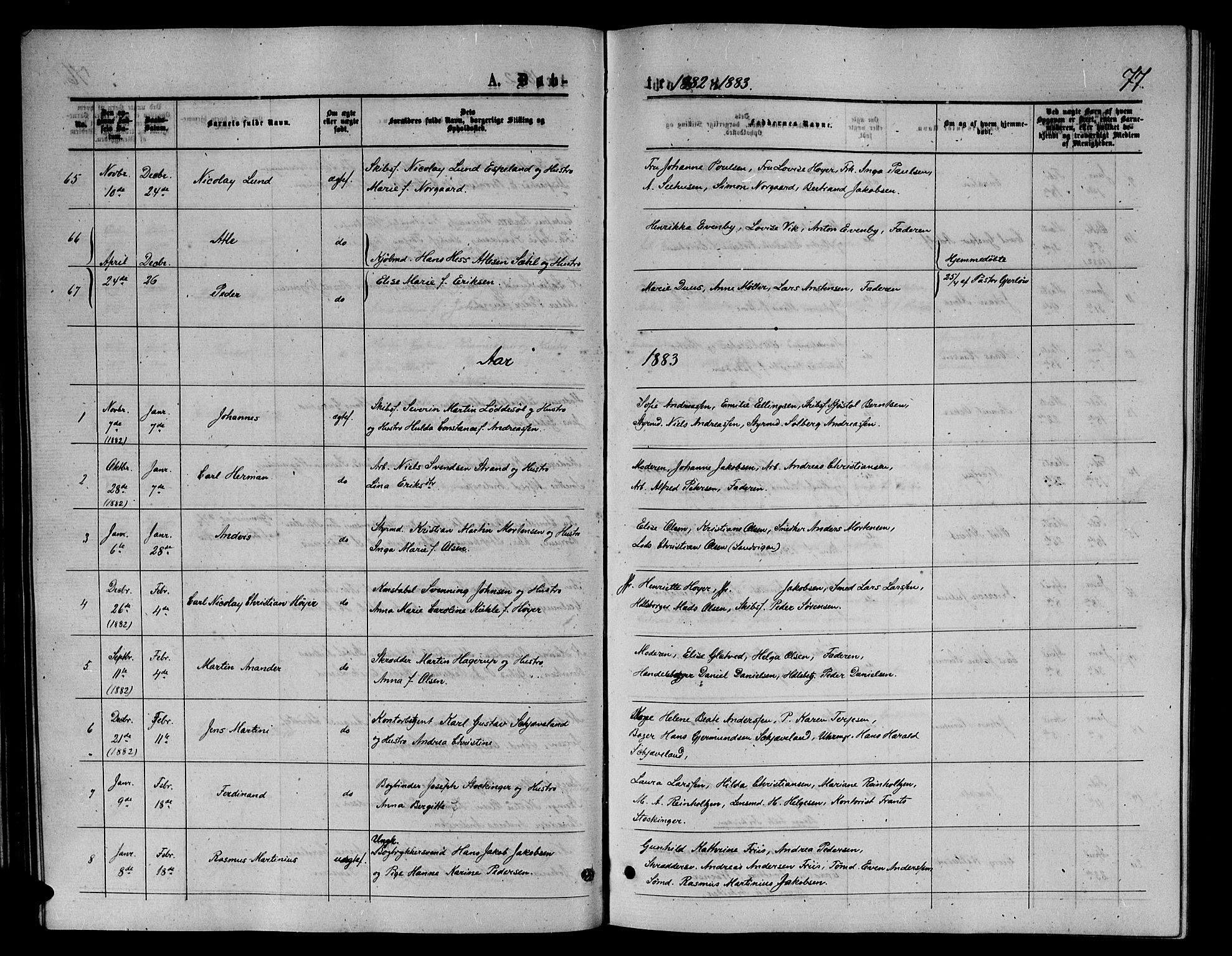 Arendal sokneprestkontor, Trefoldighet, AV/SAK-1111-0040/F/Fb/L0005: Parish register (copy) no. B 5, 1874-1888, p. 77