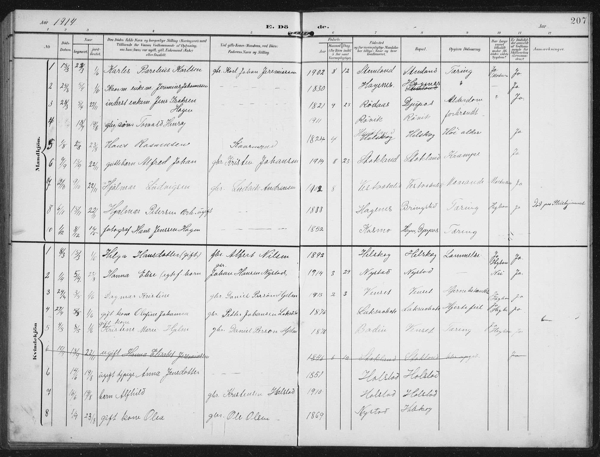 Ministerialprotokoller, klokkerbøker og fødselsregistre - Nordland, AV/SAT-A-1459/851/L0726: Parish register (copy) no. 851C01, 1902-1924, p. 207