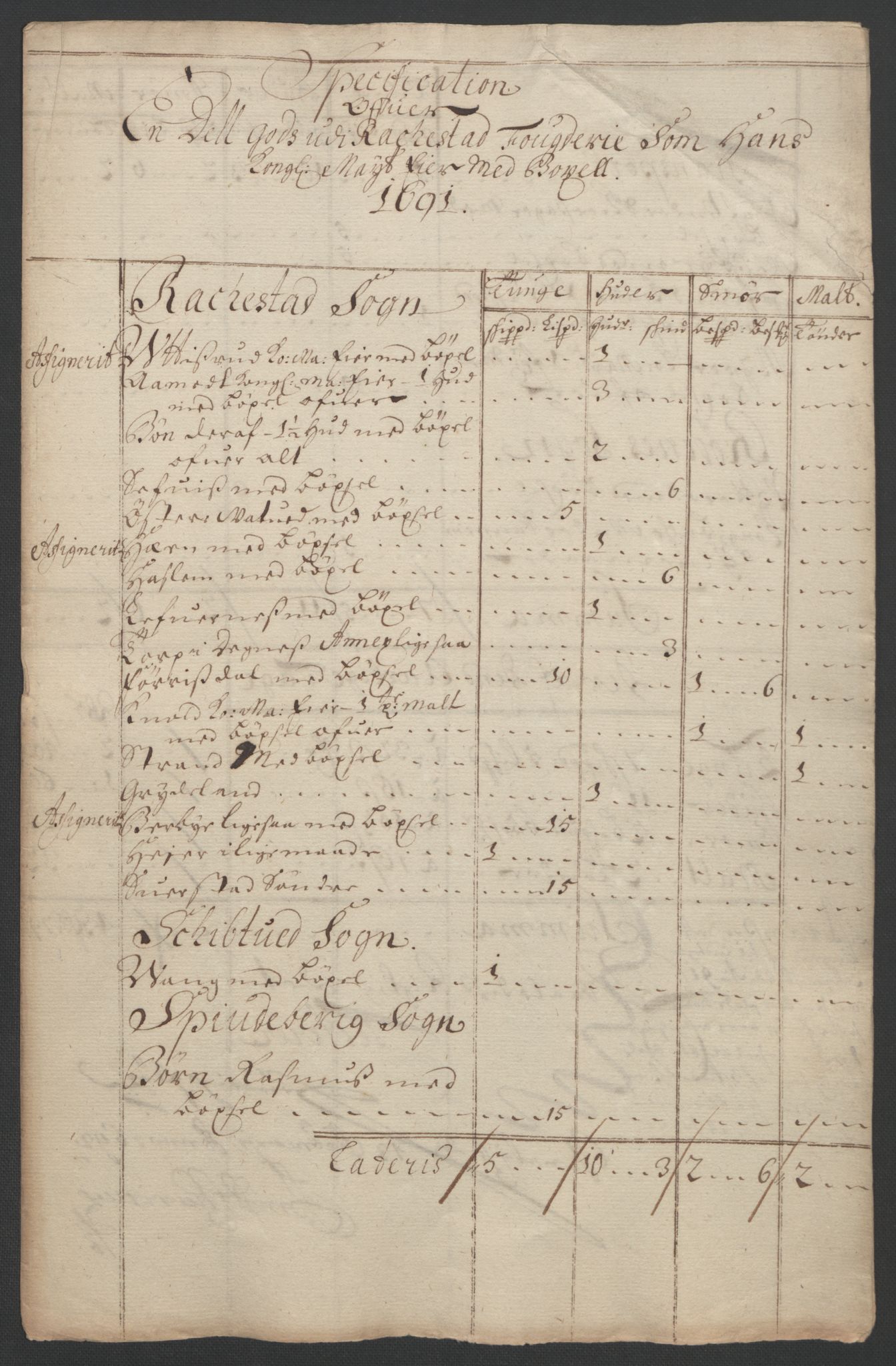 Rentekammeret inntil 1814, Reviderte regnskaper, Fogderegnskap, RA/EA-4092/R05/L0278: Fogderegnskap Rakkestad, 1691-1693, p. 13