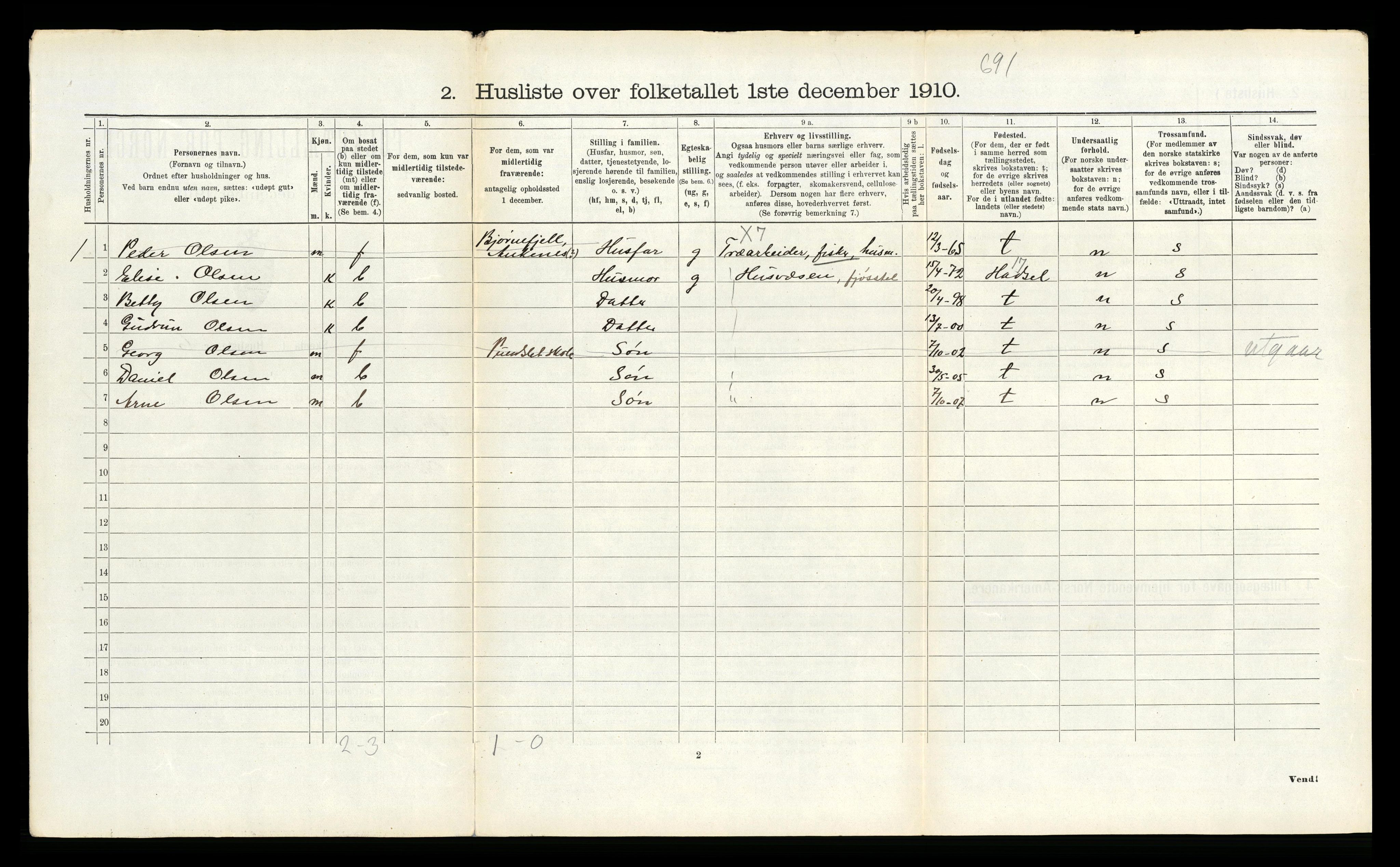 RA, 1910 census for Vågan, 1910, p. 1686