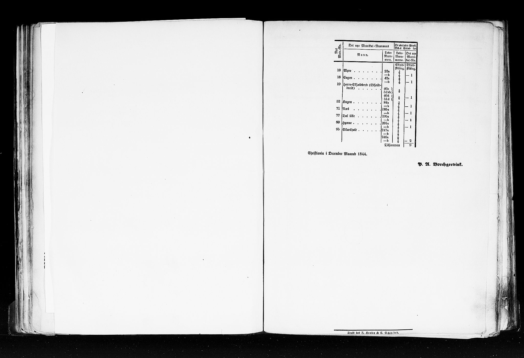 Rygh, AV/RA-PA-0034/F/Fb/L0006: Matrikkelen for 1838 - Jarlsberg og Larviks amt (Vestfold fylke), 1838