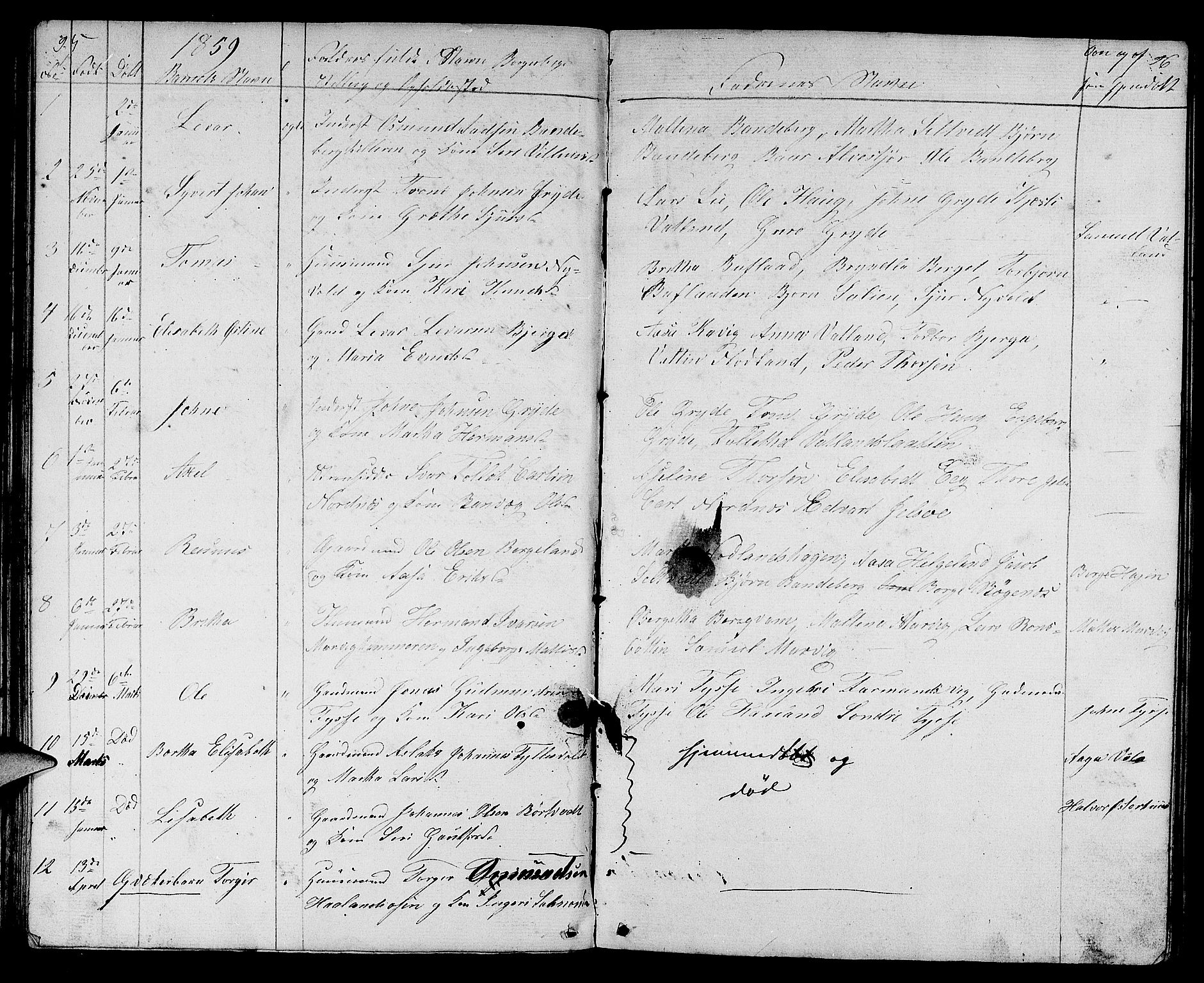Jelsa sokneprestkontor, SAST/A-101842/01/V: Parish register (copy) no. B 2, 1852-1863, p. 95-96