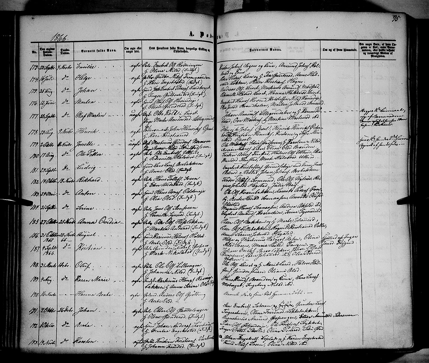 Elverum prestekontor, AV/SAH-PREST-044/H/Ha/Haa/L0010: Parish register (official) no. 10, 1857-1868, p. 95