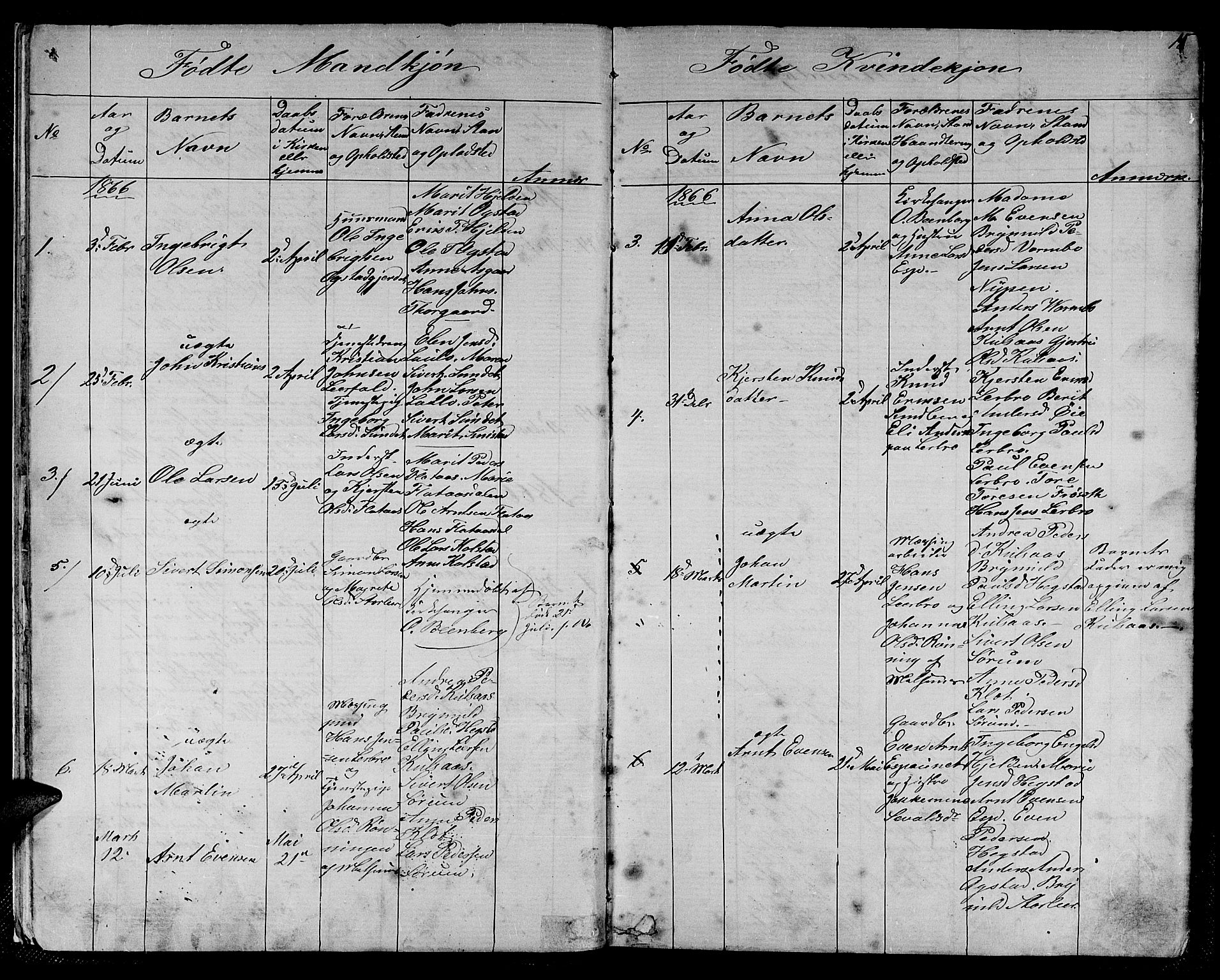 Ministerialprotokoller, klokkerbøker og fødselsregistre - Sør-Trøndelag, SAT/A-1456/613/L0394: Parish register (copy) no. 613C02, 1862-1886, p. 15