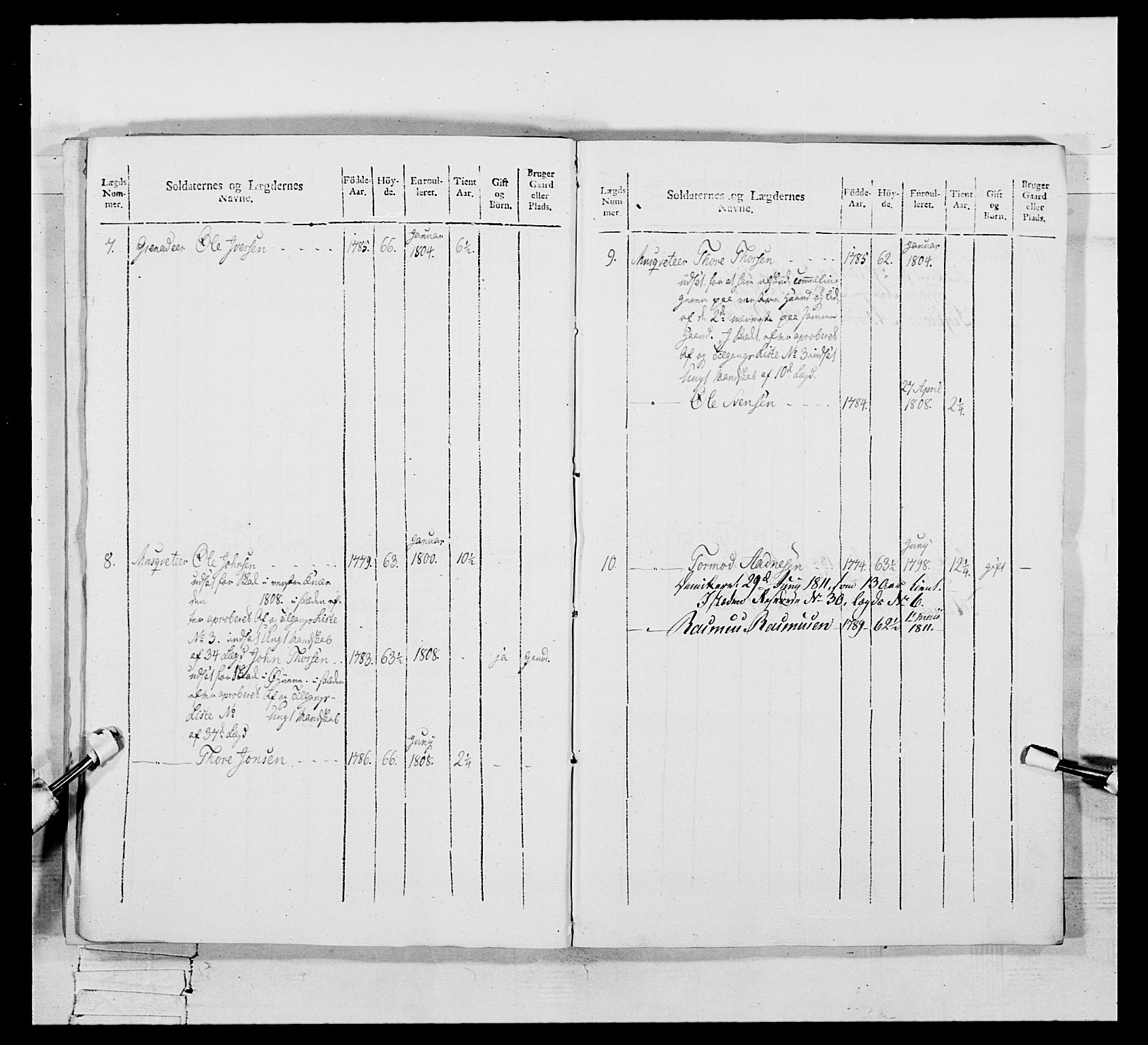 Generalitets- og kommissariatskollegiet, Det kongelige norske kommissariatskollegium, RA/EA-5420/E/Eh/L0111: Vesterlenske nasjonale infanteriregiment, 1810, p. 401