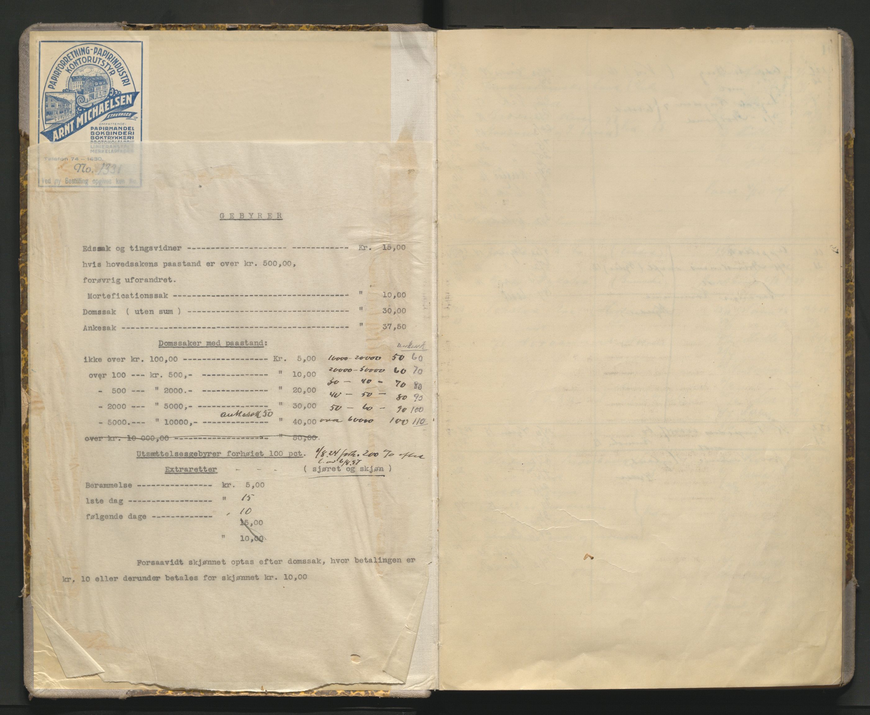 Stavanger byrett, AV/SAST-A-100455/001/3/320/3201A/L0001: Saksliste for Stavanger Byting, 1920-1924