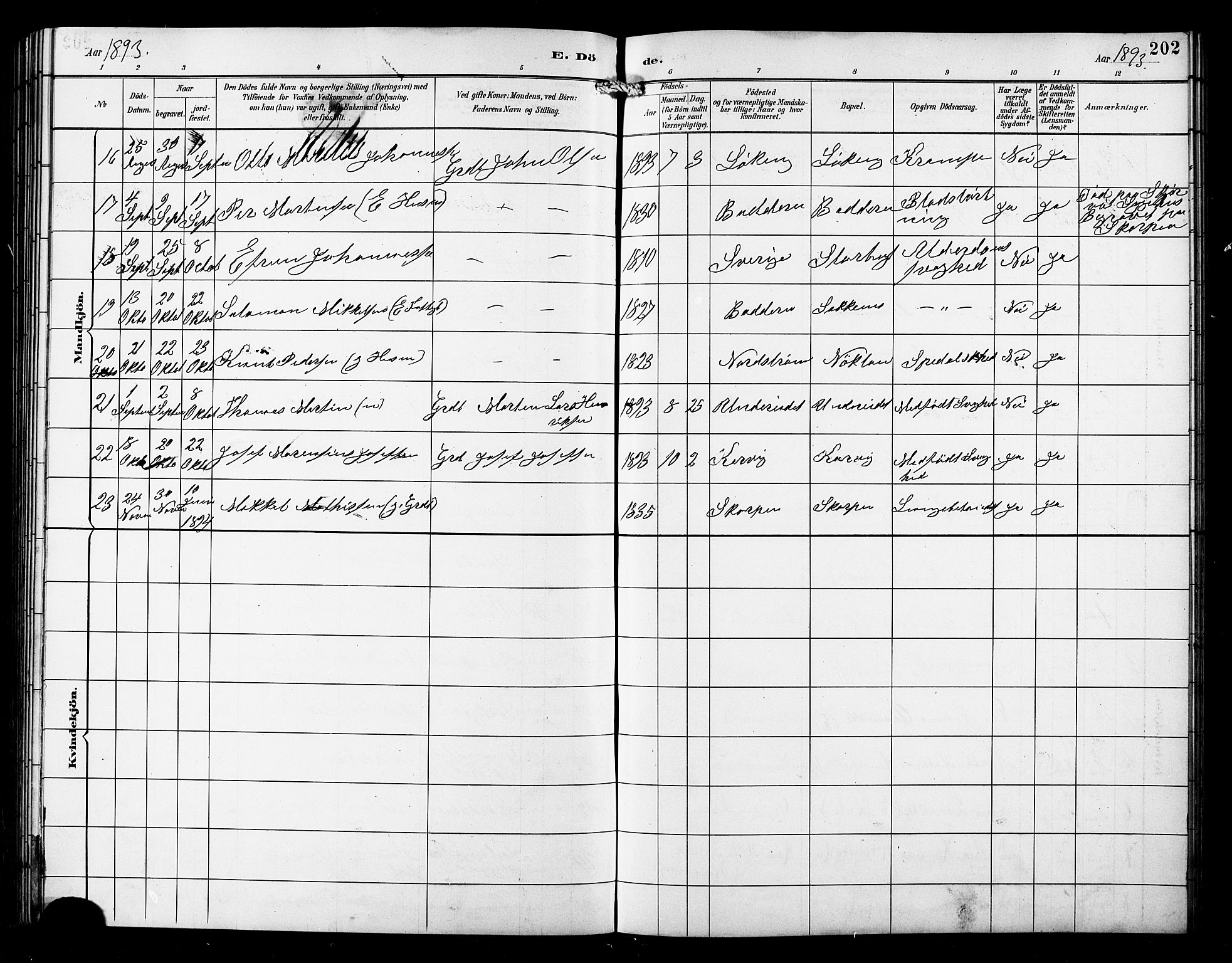 Skjervøy sokneprestkontor, AV/SATØ-S-1300/H/Ha/Hab/L0016klokker: Parish register (copy) no. 16, 1891-1907, p. 202