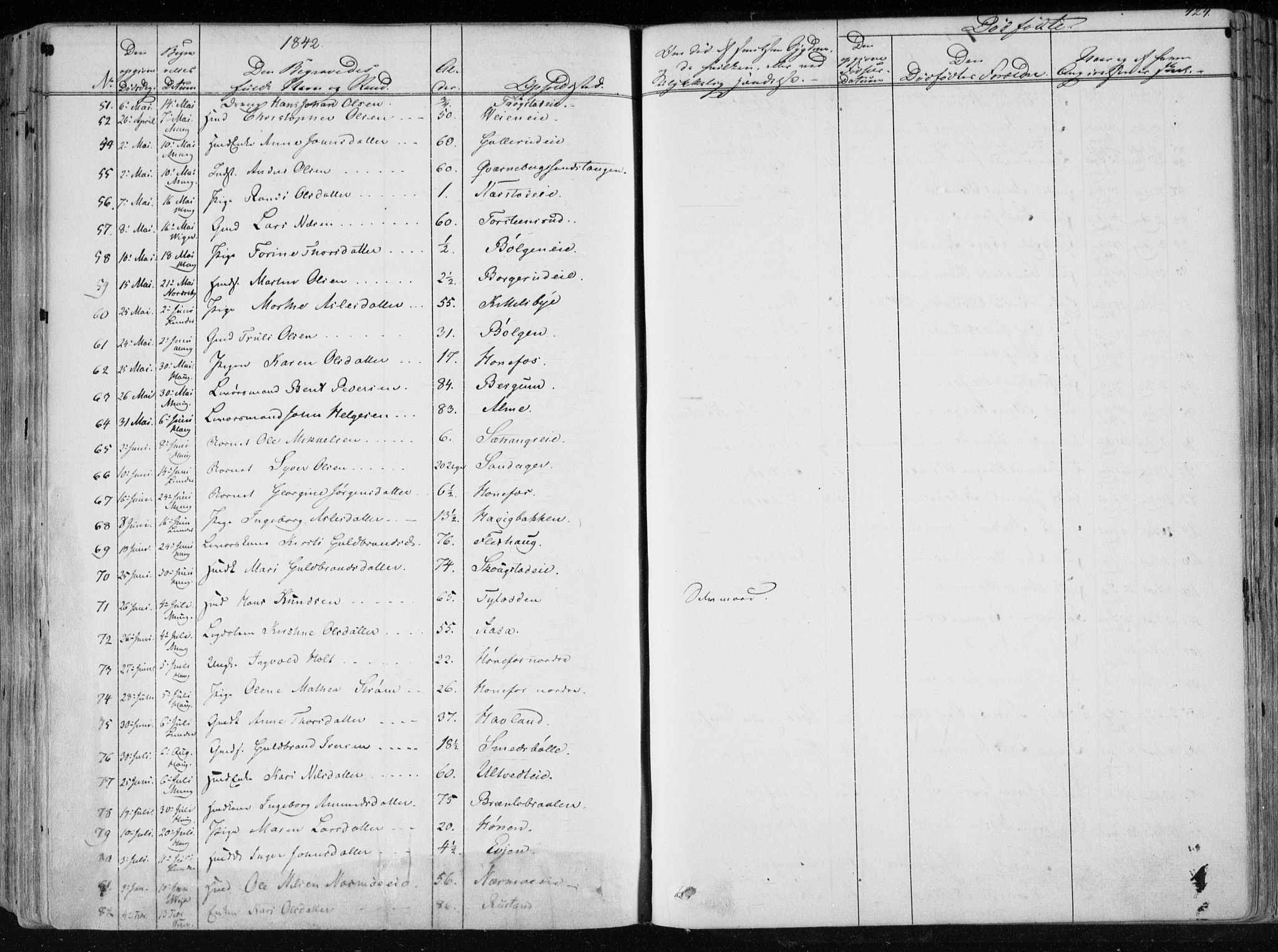 Norderhov kirkebøker, AV/SAKO-A-237/F/Fa/L0010: Parish register (official) no. 10, 1837-1847, p. 424