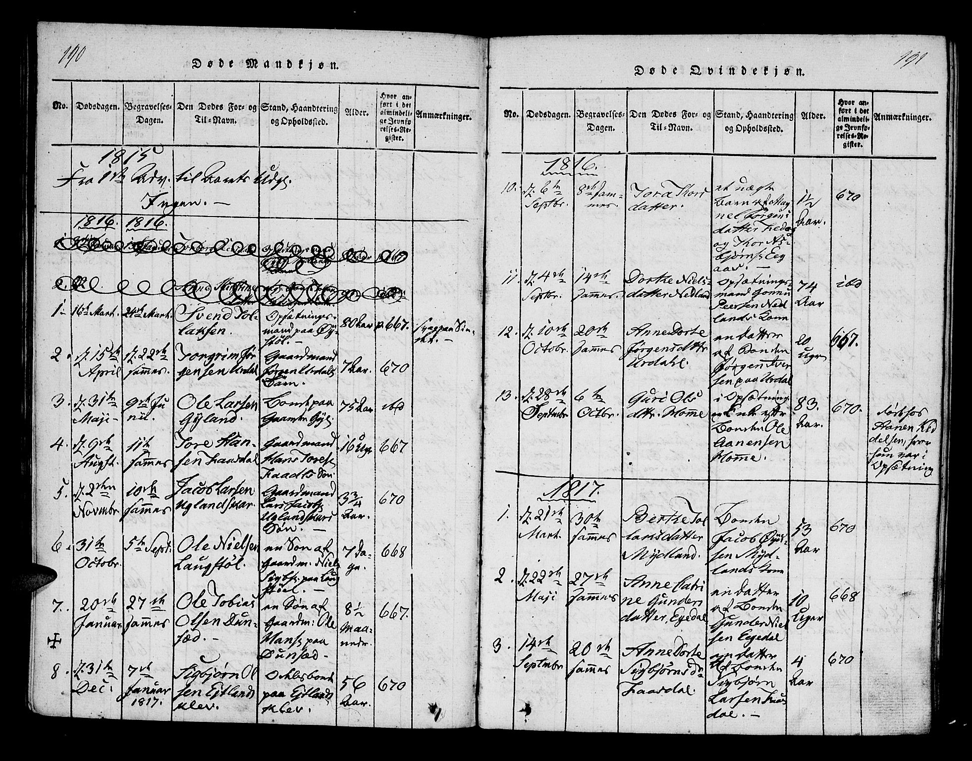 Bakke sokneprestkontor, SAK/1111-0002/F/Fa/Fab/L0001: Parish register (official) no. A 1, 1815-1835, p. 190-191