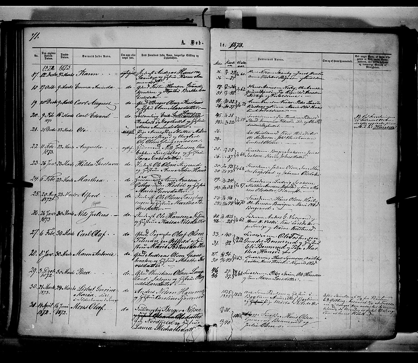 Eidskog prestekontor, AV/SAH-PREST-026/H/Ha/Haa/L0002: Parish register (official) no. 2, 1867-1878, p. 71