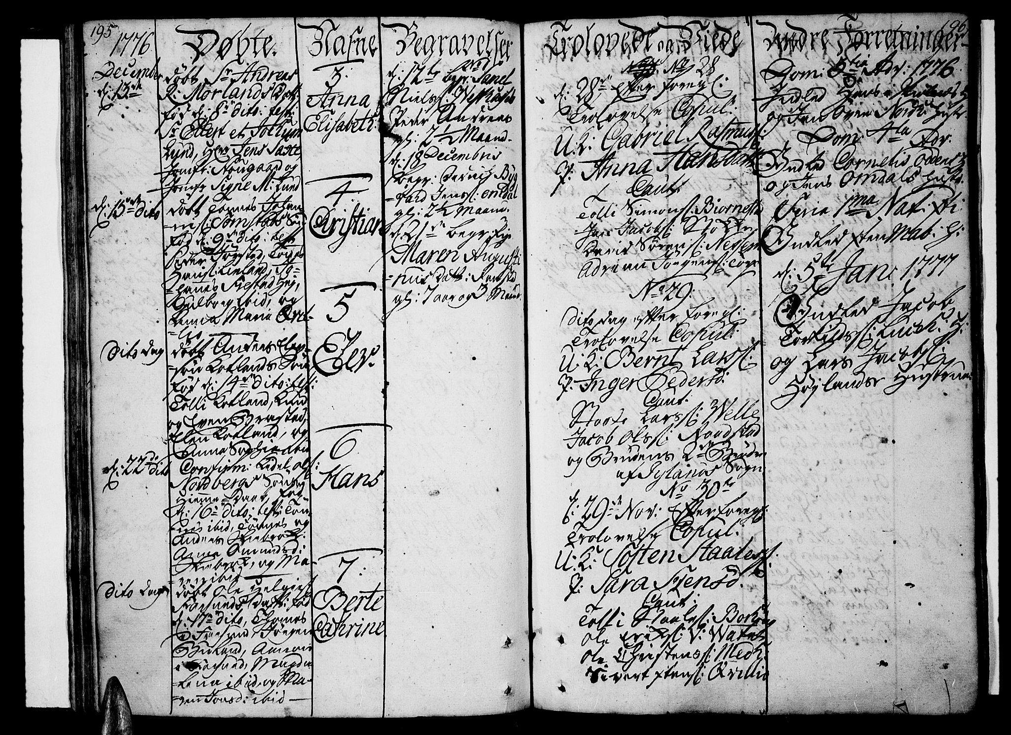 Lista sokneprestkontor, AV/SAK-1111-0027/F/Fa/L0004: Parish register (official) no. A 4, 1768-1794, p. 195-196