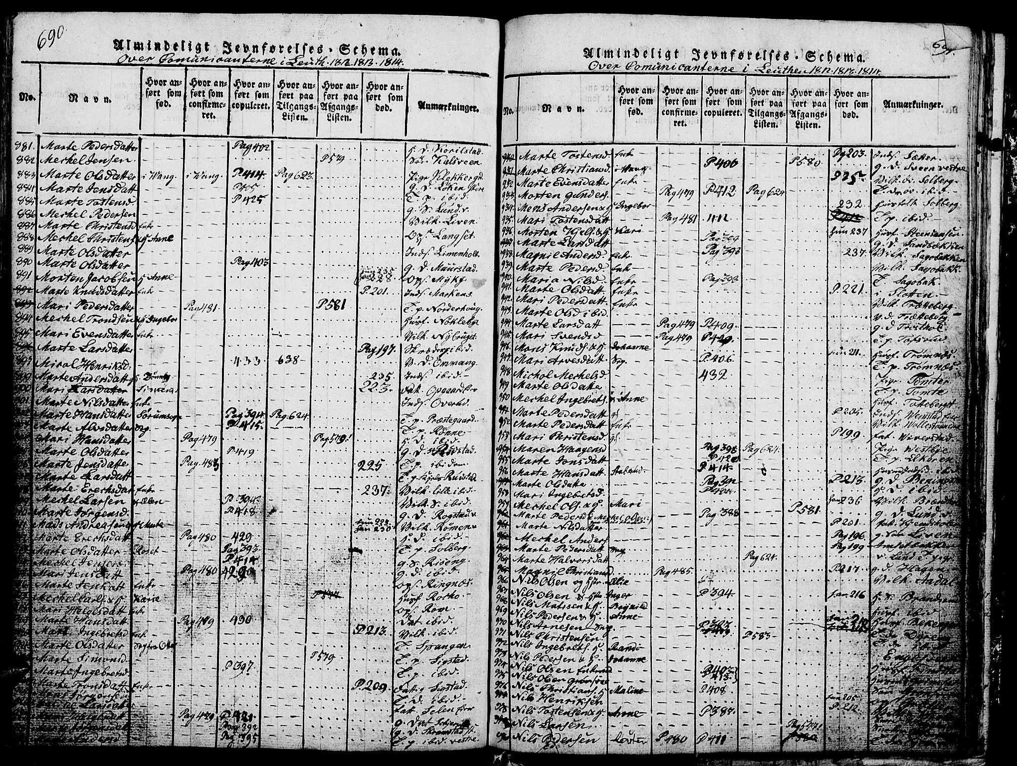 Løten prestekontor, AV/SAH-PREST-022/L/La/L0001: Parish register (copy) no. 1, 1812-1832, p. 690-691