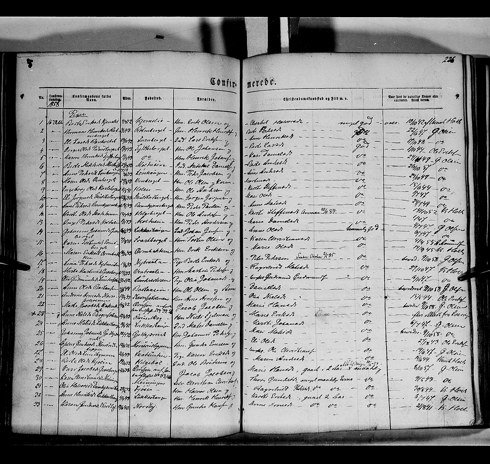 Grue prestekontor, AV/SAH-PREST-036/H/Ha/Haa/L0008: Parish register (official) no. 8, 1847-1858, p. 226